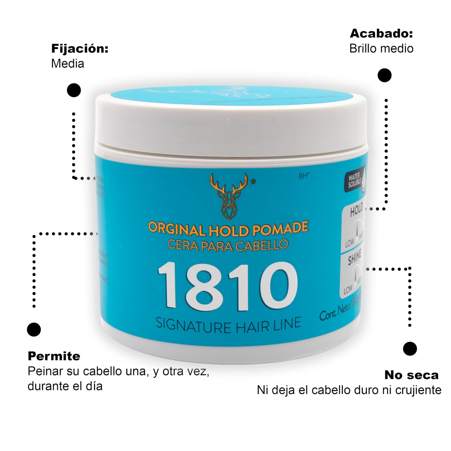 1810 Cera para cabello Original Hold Pomade FIJACIÓN MEDIA - BRILLO MEDIO - Pomada para cabello Base Agua. Libre de Parabenos, Libre de Sulfatos. Cruelty Free. Medium Hold Medium Shine Pomade. 130gr