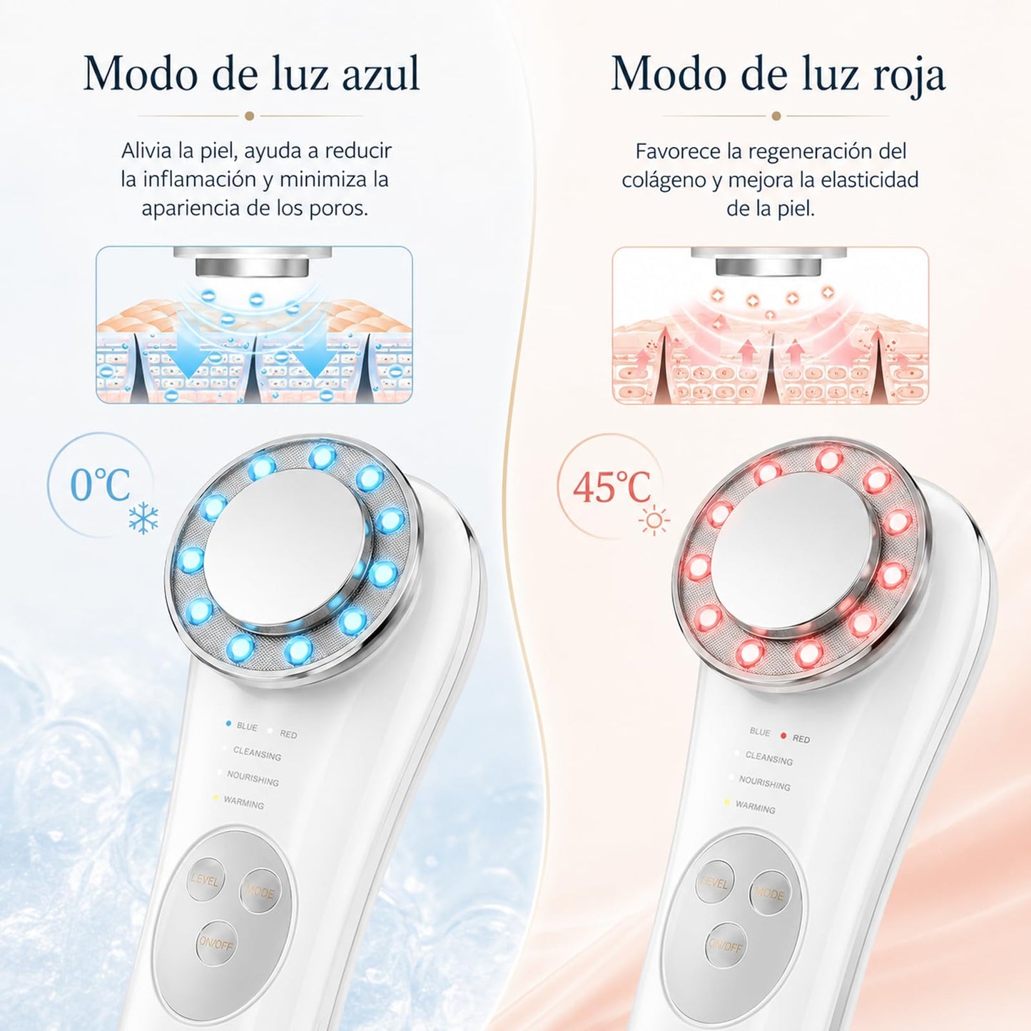 Masajeador Facial Eléctrico,Dispositivo de Belleza Facial,7 en 1 Máquina con Frío Calor Fototerapia Roja y Cuidado de Ojos,Limpieza Profunda,Mujer Portátil Recargable USB Regalo para Mujer