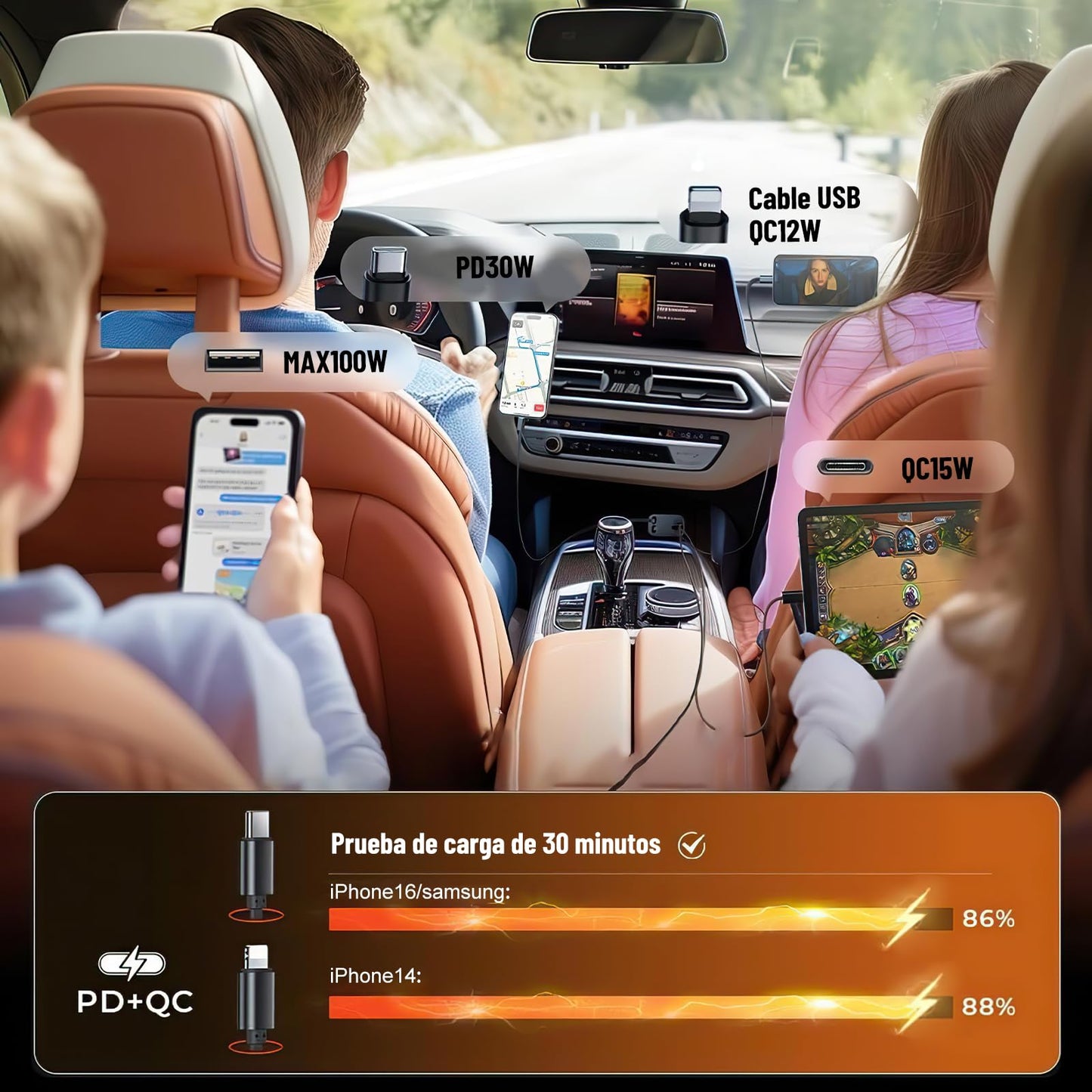 YCQYNHQ Cargador para Auto, Cargador USB C 4 en 1 de 100W+30W Carga Rápida, Cables retráctiles (80cm)y adaptador de cargador de coche de 2 puertos USB, Compatible con iPhone 16 15 14 13,Galaxy, Xiaomi