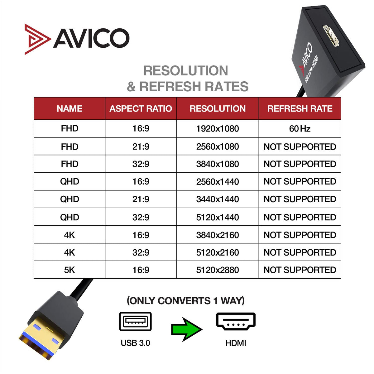 Adaptador USB 3.0 a HDMI Avico 1080P 60Hz para PC Windows