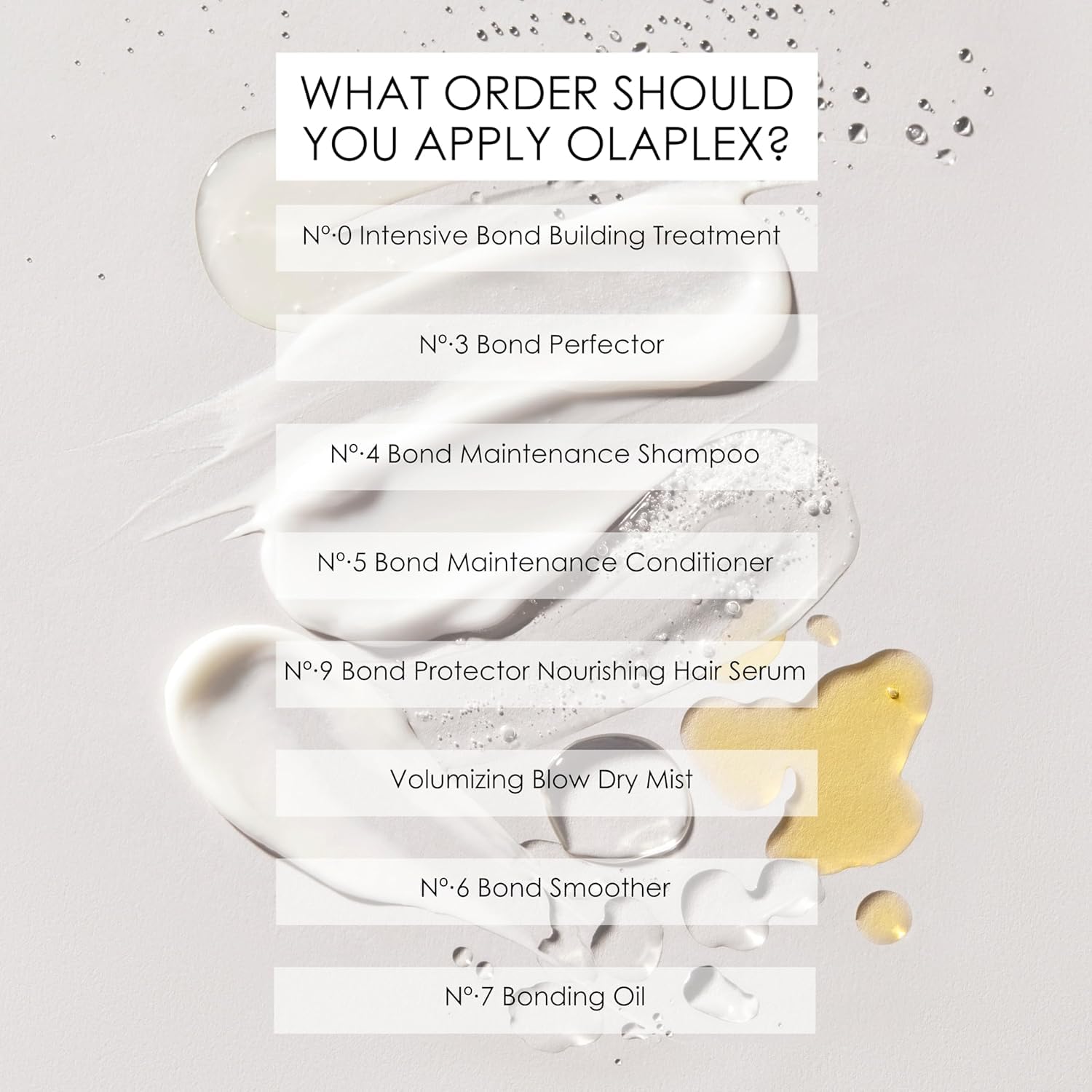 Olaplex No 6 Bond Smoother, 3.3 Fl Oz