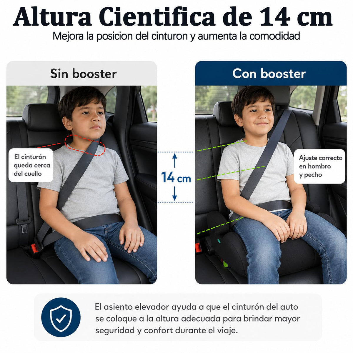 Asiento Elevador de Viaje para Coche sin Respaldo Negro
