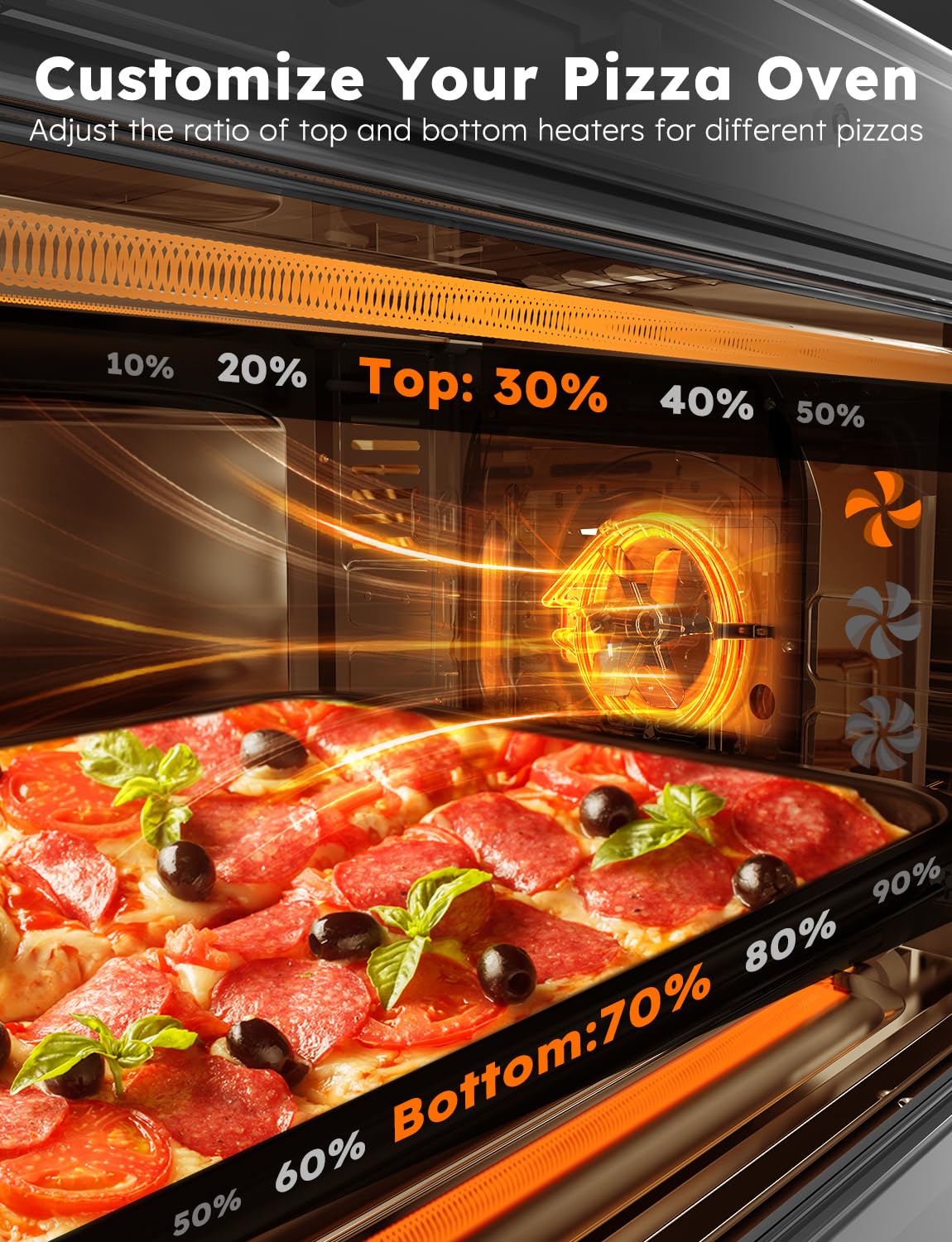 Nuwave Bravo XL Pro Air Freyer Horno tostador con parrilla combinada, nuevo sistema de convección ultrarrápido 2024, 35% más crujiente, 2 veces más uniformes, 142 preestablecidos, 50-500F, sonda más