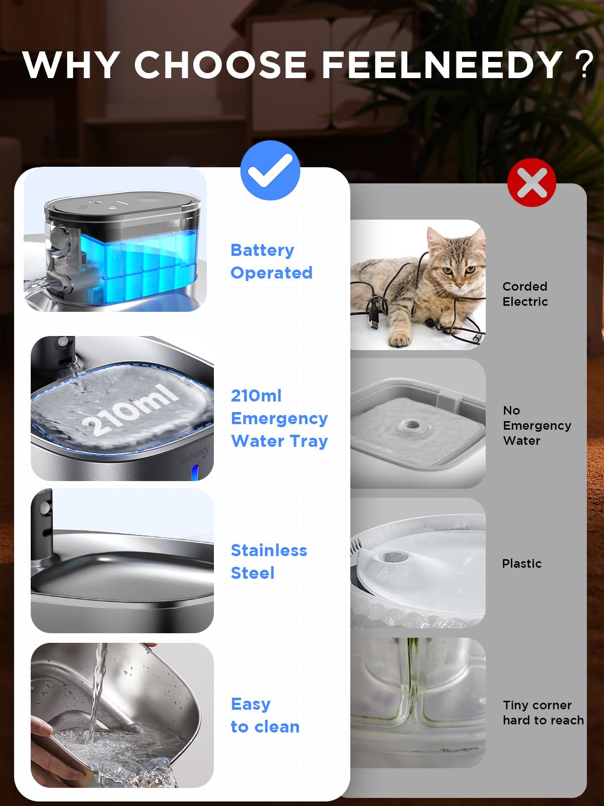 Fuente de Agua FEELNEEDY Acero Inoxidable inalámbrica con Sensor de Movimiento para Gatos y Perros