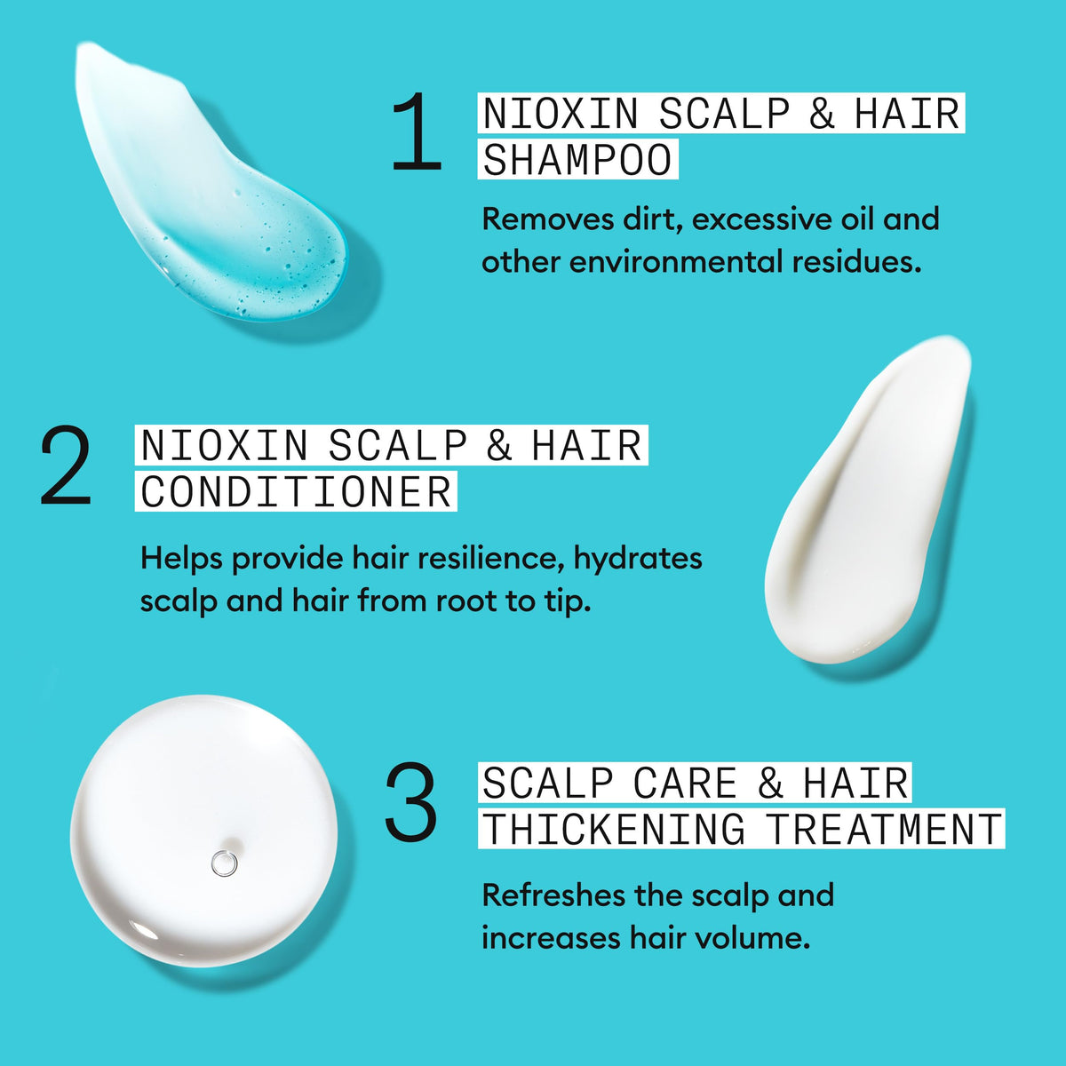 Kit de Cuidado Capilar Nioxin Sistema 3 300ml Unisex
