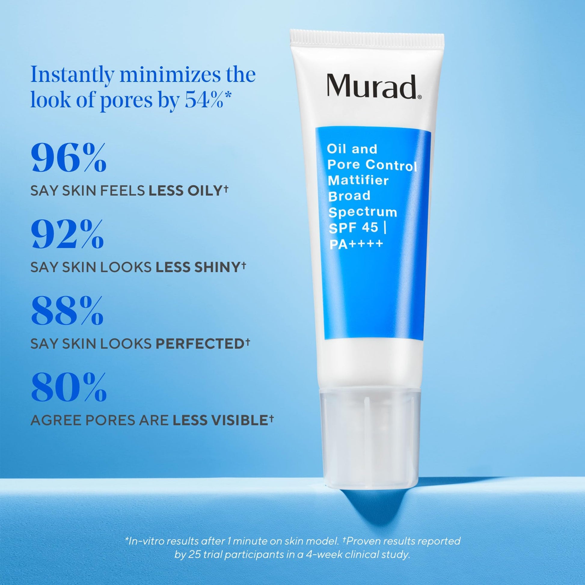 Blemish - Oil-control mattifier spf 45 / Crema matificante spf 45 y reduce poros, para piel mixta a grasa. 50 ml
