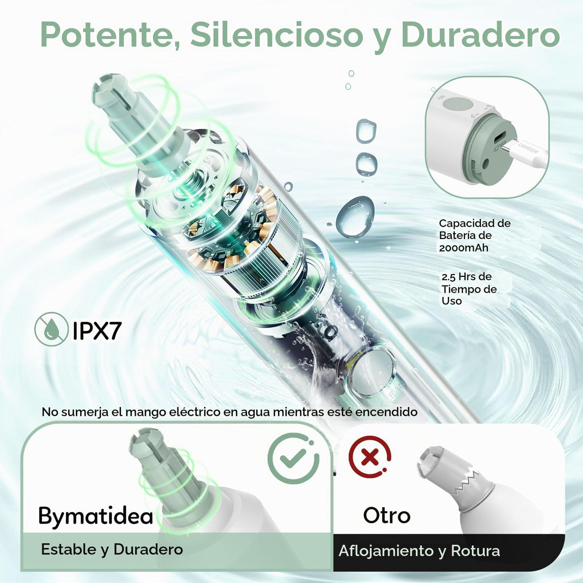 Bicboz Cepillo limpiador de biberones eléctrico, kit de viaje 8 en 1 con caja de almacenamiento, silicona de grado alimenticio, impermeable, batería de larga duración, juego de cepillos limpiadores de