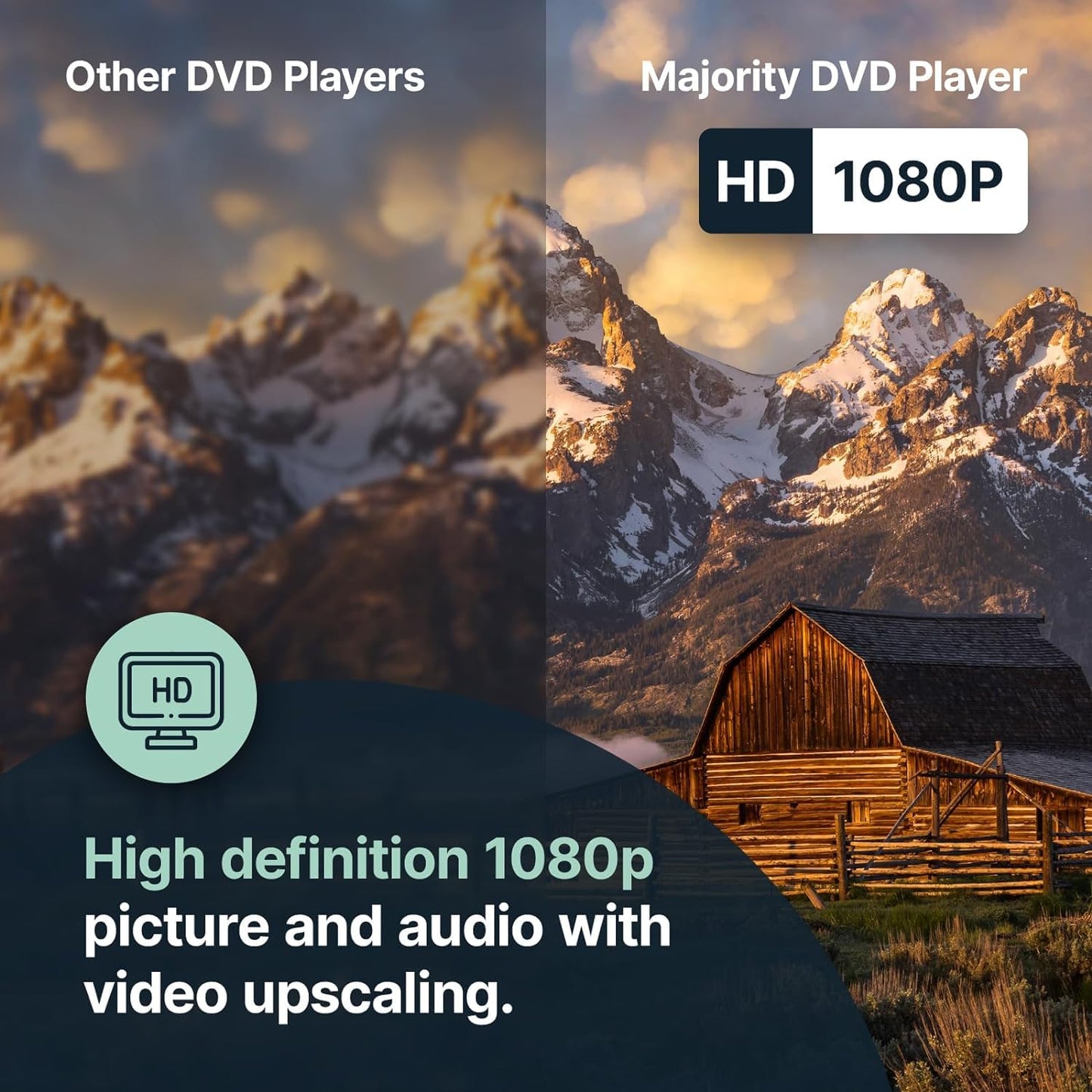 Reproductor de DVD HDMI para TV | Reproductores de DVD libres de región 1080P para Smart TV | Mini reproductor de DVD con USB, CD y MP3 | Cable HDMI, cable RCA y control remoto incluido | MAJORITY