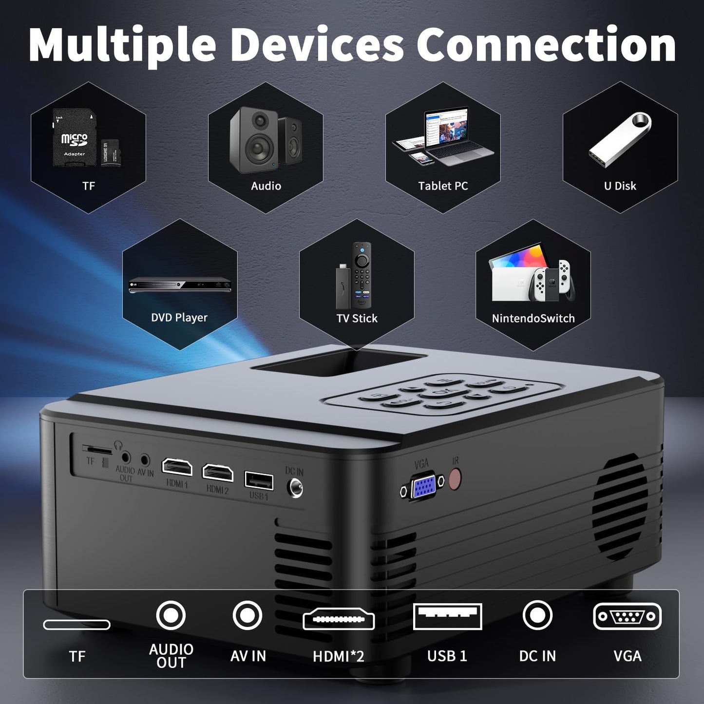 Proyector SCREENMAX NATIVO 1080P Wifi Bluetooth Portátil para Exteriores 2024 450 ANSI