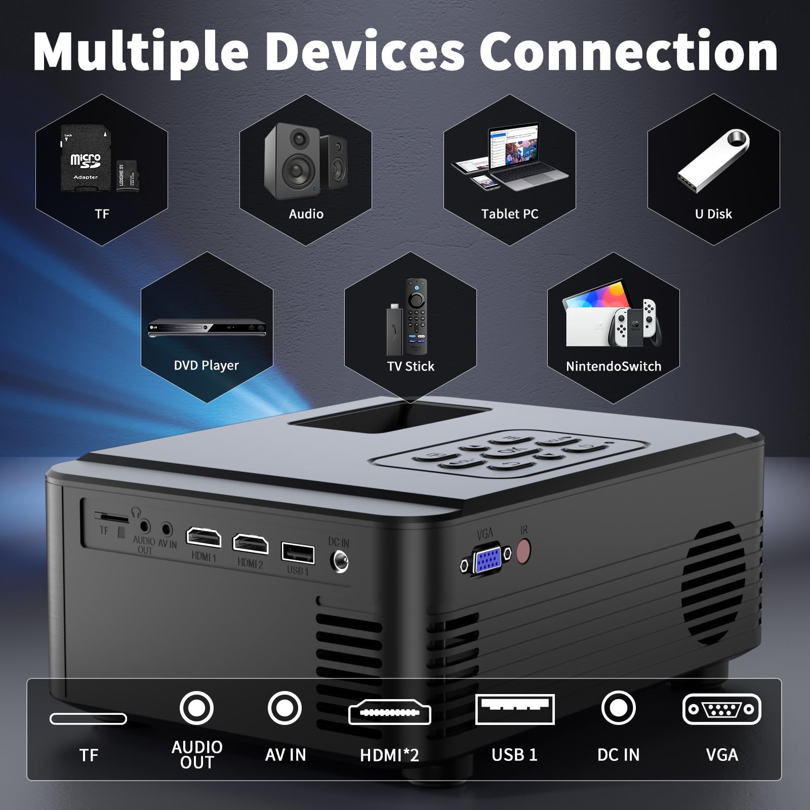 Proyector SCREENMAX NATIVO 1080P Wifi Bluetooth Portátil para Exteriores 2024 450 ANSI