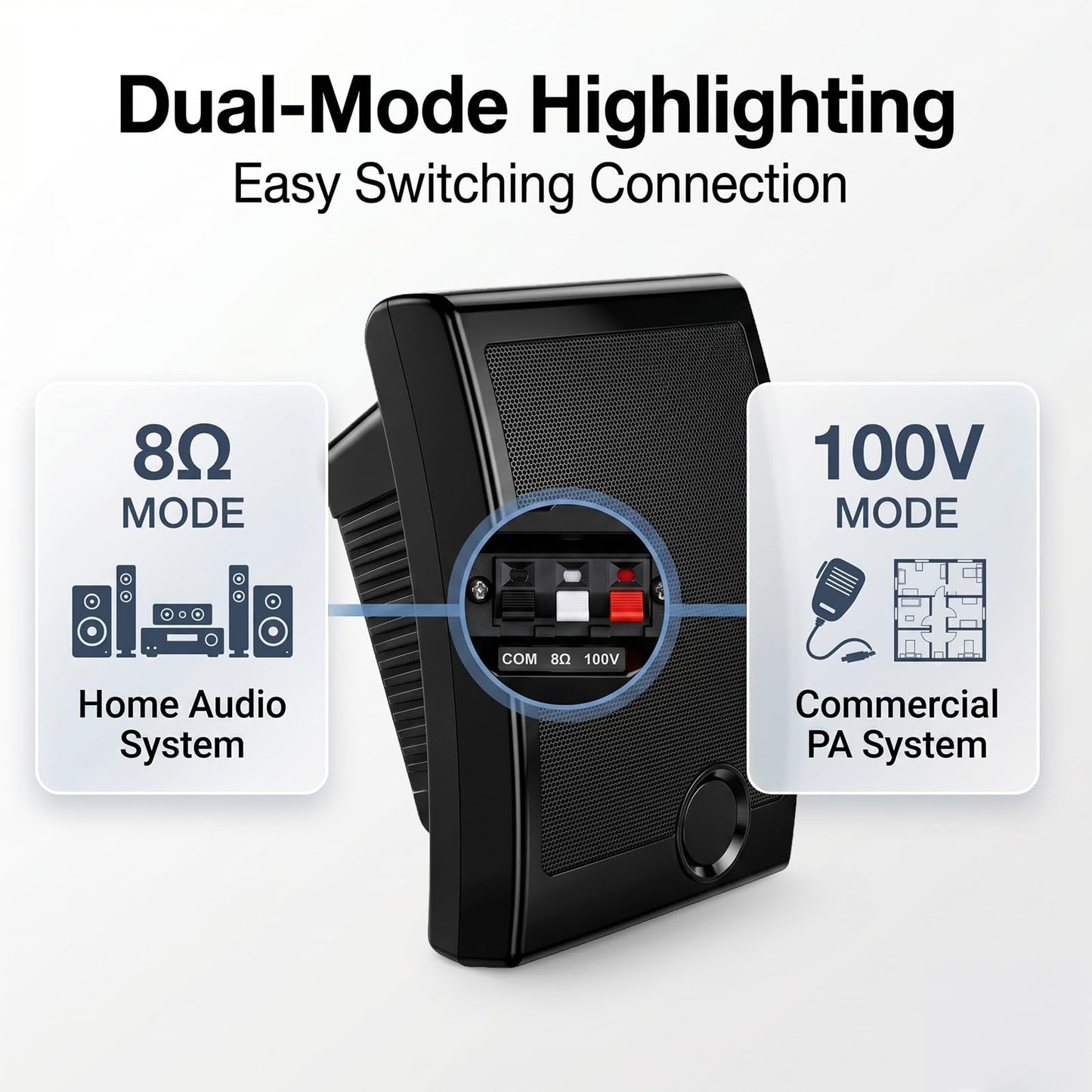 Herdio Altavoces PA de montaje en pared de 6 pulgadas, altavoces de pared interior de pico de 240 W con modo dual de 100 V/8 Ω, fácil instalación para uso en el hogar, comercial, restaurante, oficina