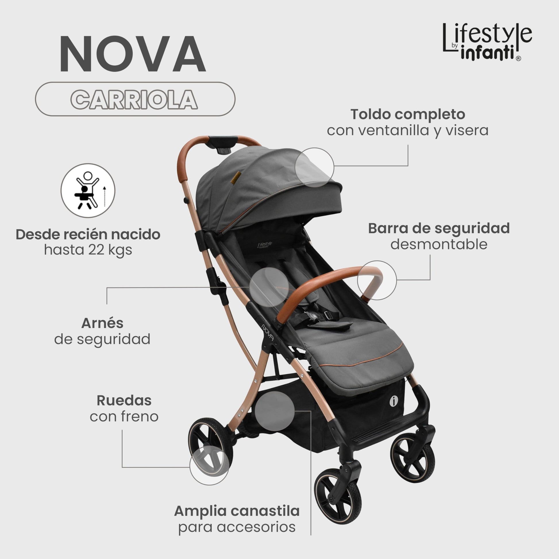 INFANTI | Carriola para Bebe Nova Gris Lifestyle | Carreola Bebé con Plegado Automático y Compacto con Arnés de 5 Puntos - Toldo Completo con Visera y Ventanilla | Reclinación Ajustable y Canastilla