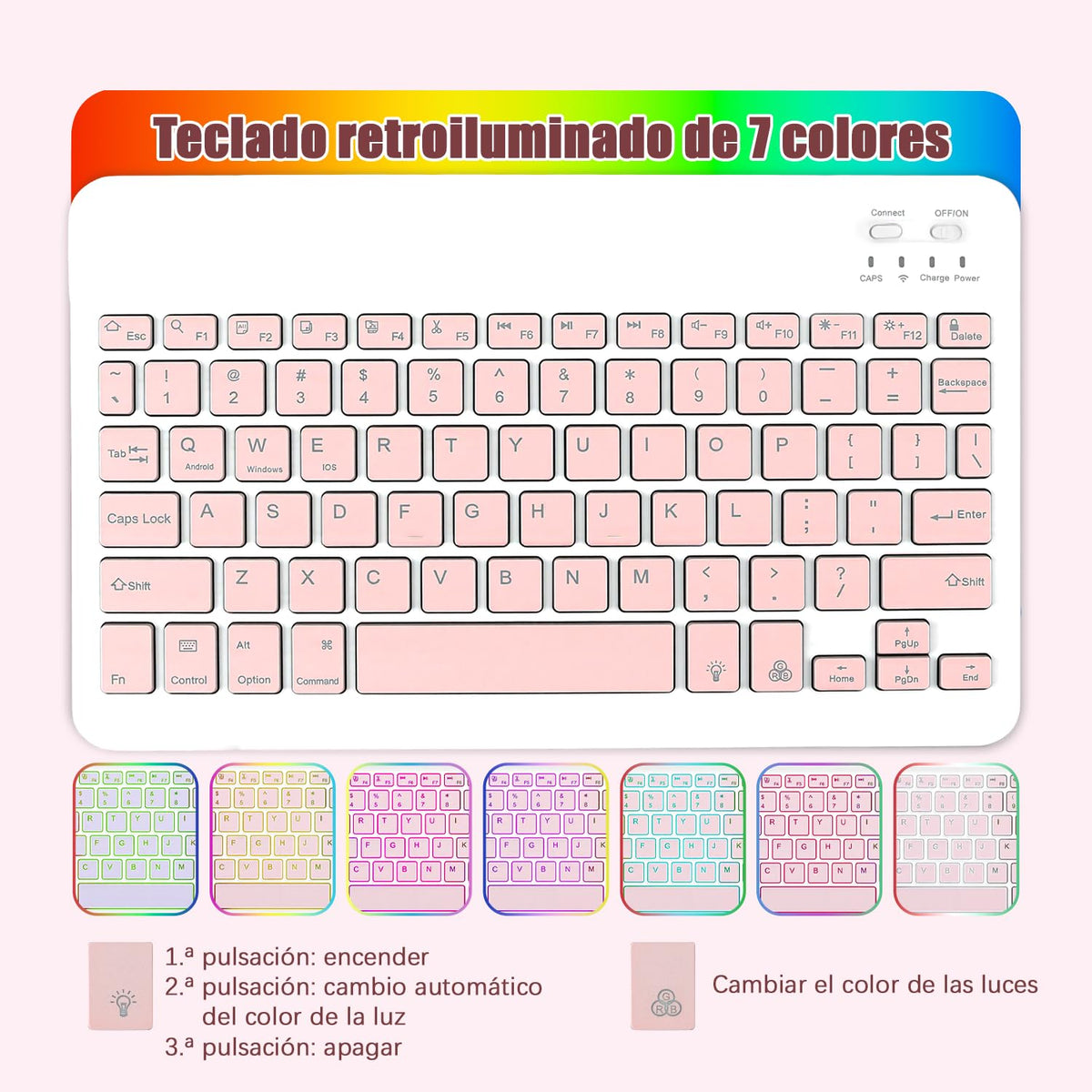 Funda Teclado iPad 10 y 11 Generación LUIOOXEIM Rosa Retroiluminación 7 Colores y Ratón para Mujer