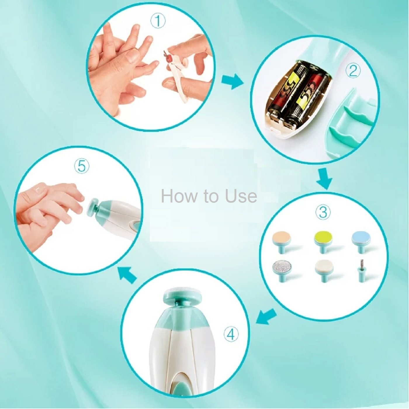 Lima de Uñas para Bebé Cortador de Uñas Eléctrico - Jaybva Cortauñas Seguro para Bebé Cortador para Recién Nacidos Niños Pequeños Niños con Luz LED Azul y Verde