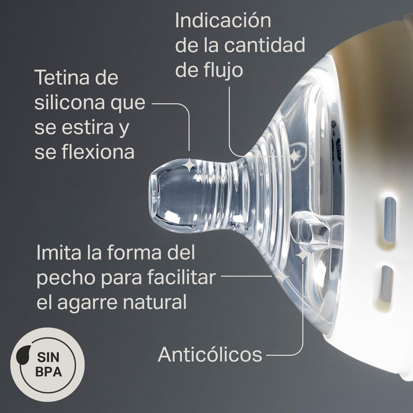 Tetinas Tommee Tippee Closer to Nature Flujo Moderado 2 Piezas