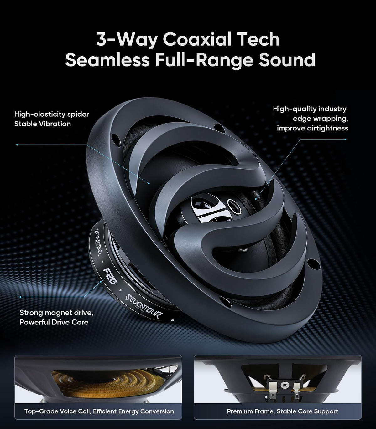 Altavoces Coaxiales Seventour 6.5 Pulgadas Alta Potencia para Coche
