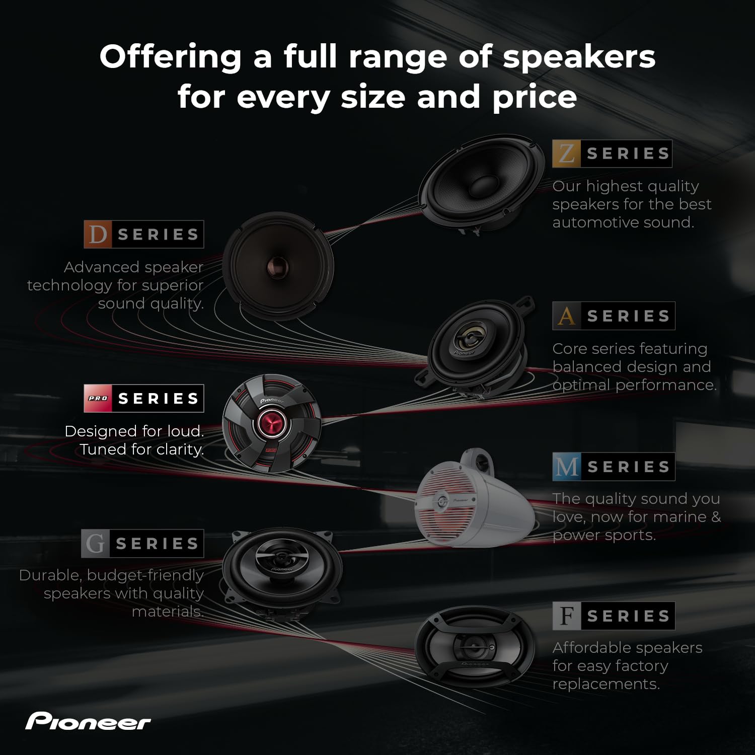Tweeters Pioneer Serie PRO TS-B351PRO 3.5 Pulgadas 250W Estilo Bala para Audio de Coche de Alto SPL Profesional
