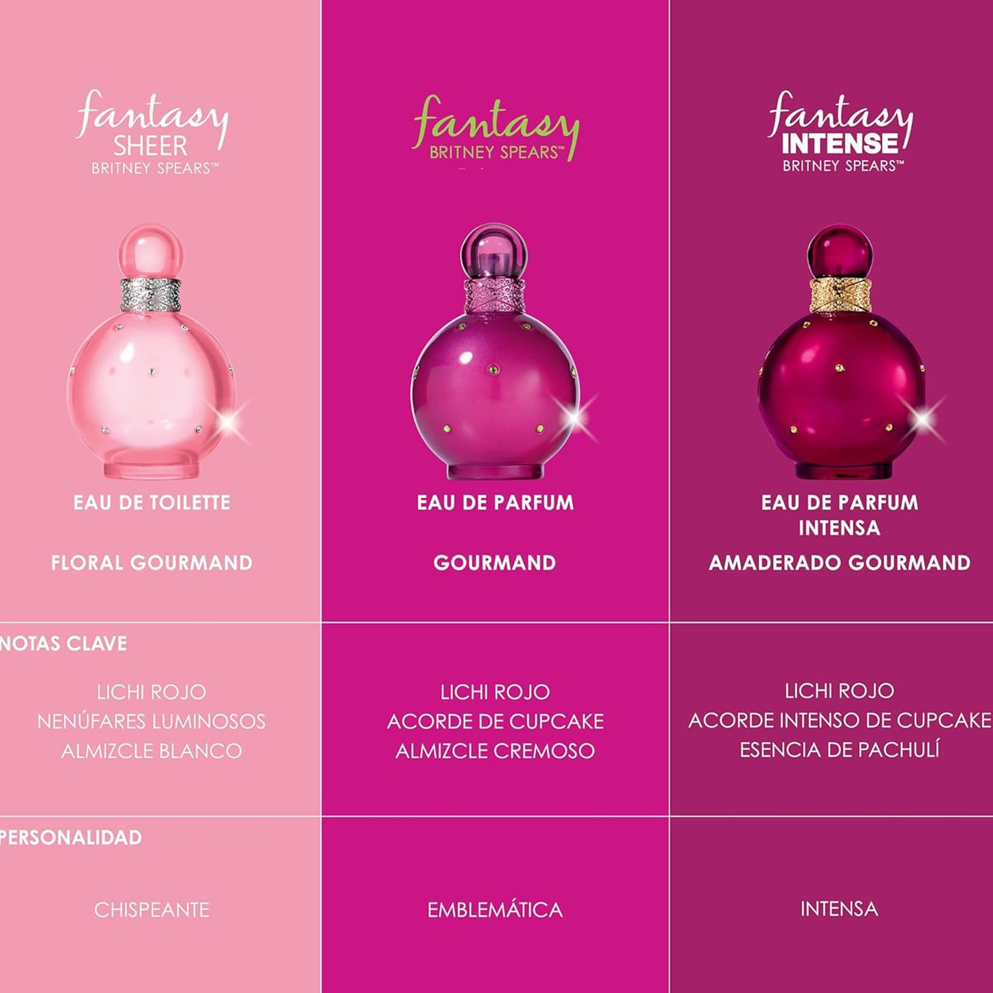 BRITNEY SPEARS - Fantasy Eau de Parfum Mujer 100 ml, Fragancia Floral Frutal Gourmand, Notas de Kiwi y Chocolate Blanco, Perfume Dulce y Seductor, Aroma Juvenil y Envolvente, Colonia Original