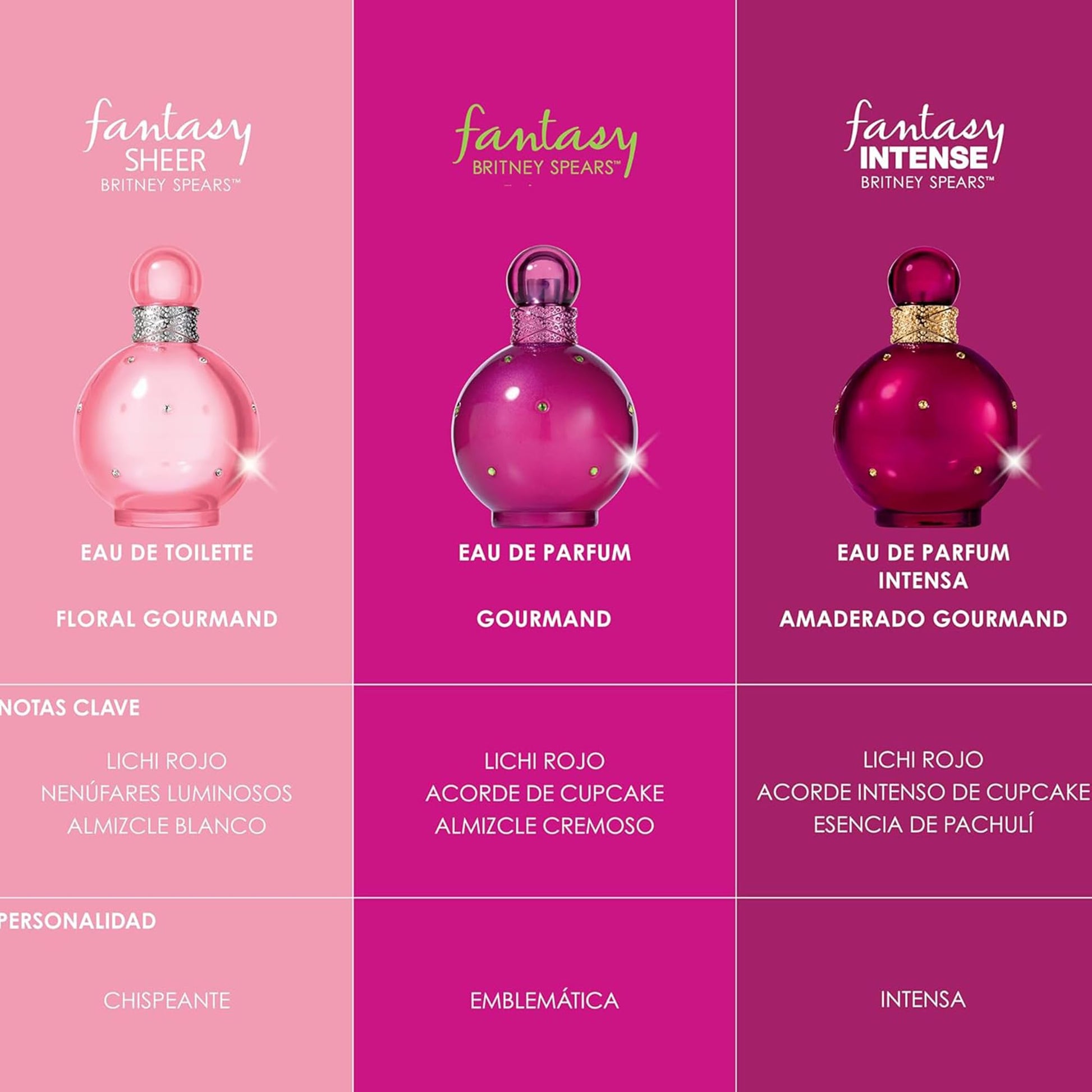 BRITNEY SPEARS - Fantasy Eau de Parfum Mujer 100 ml, Fragancia Floral Frutal Gourmand, Notas de Kiwi y Chocolate Blanco, Perfume Dulce y Seductor, Aroma Juvenil y Envolvente, Colonia Original