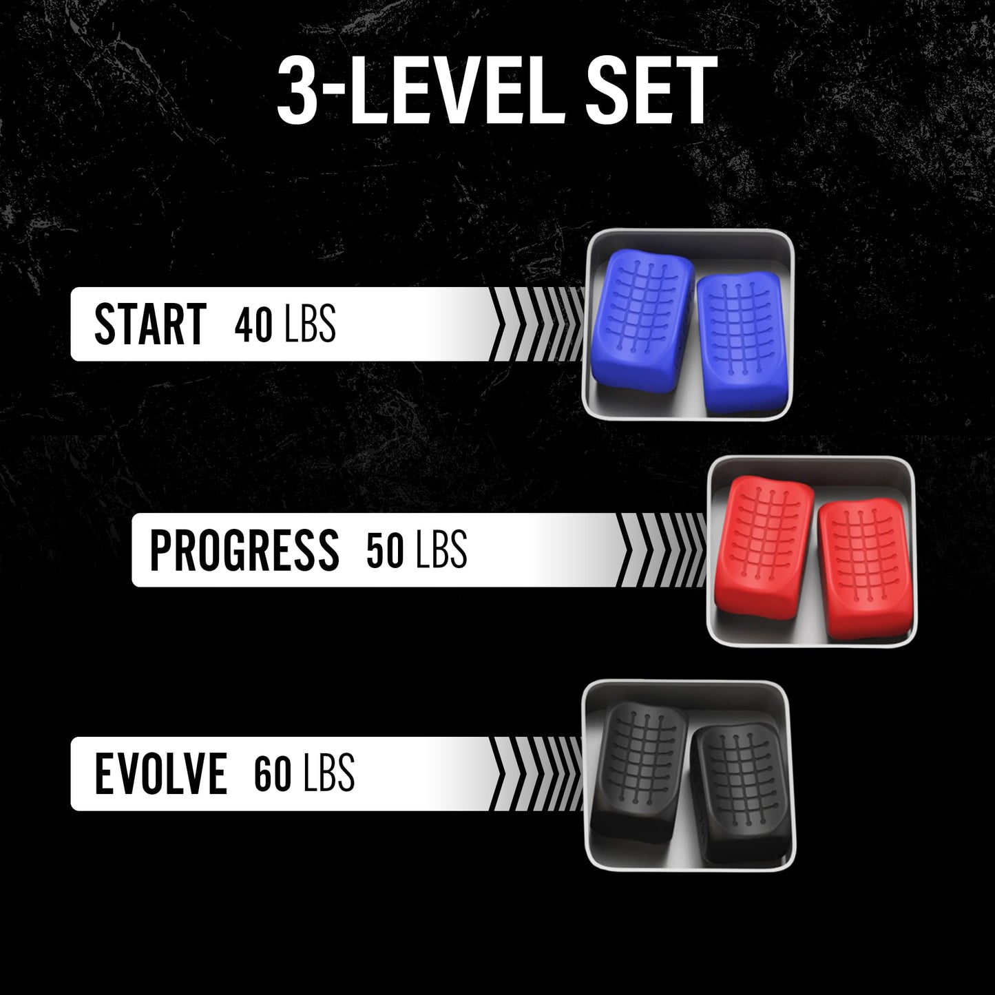 Mayena Sports Ejercitador de mandíbula para hombres y mujeres | 3 niveles de resistencia tabletas de silicona para ejercitar la mandíbula | Modelo mejorado de fuerza central | Potente entrenador de m