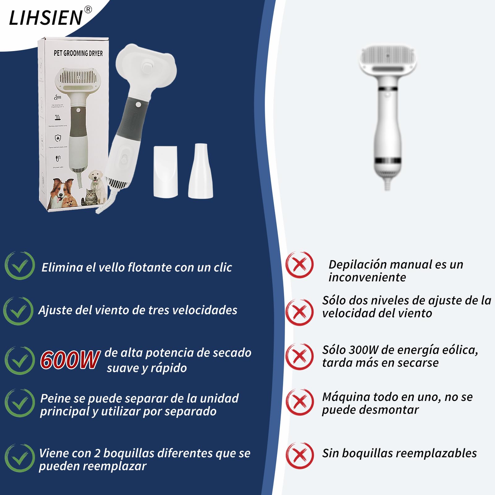 Secador de Pelo Portátil para Mascotas 600W Peine de Mano Ajustable Bajo Ruido con 2 Boquillas y 3 Niveles de Velocidad y Temperatura