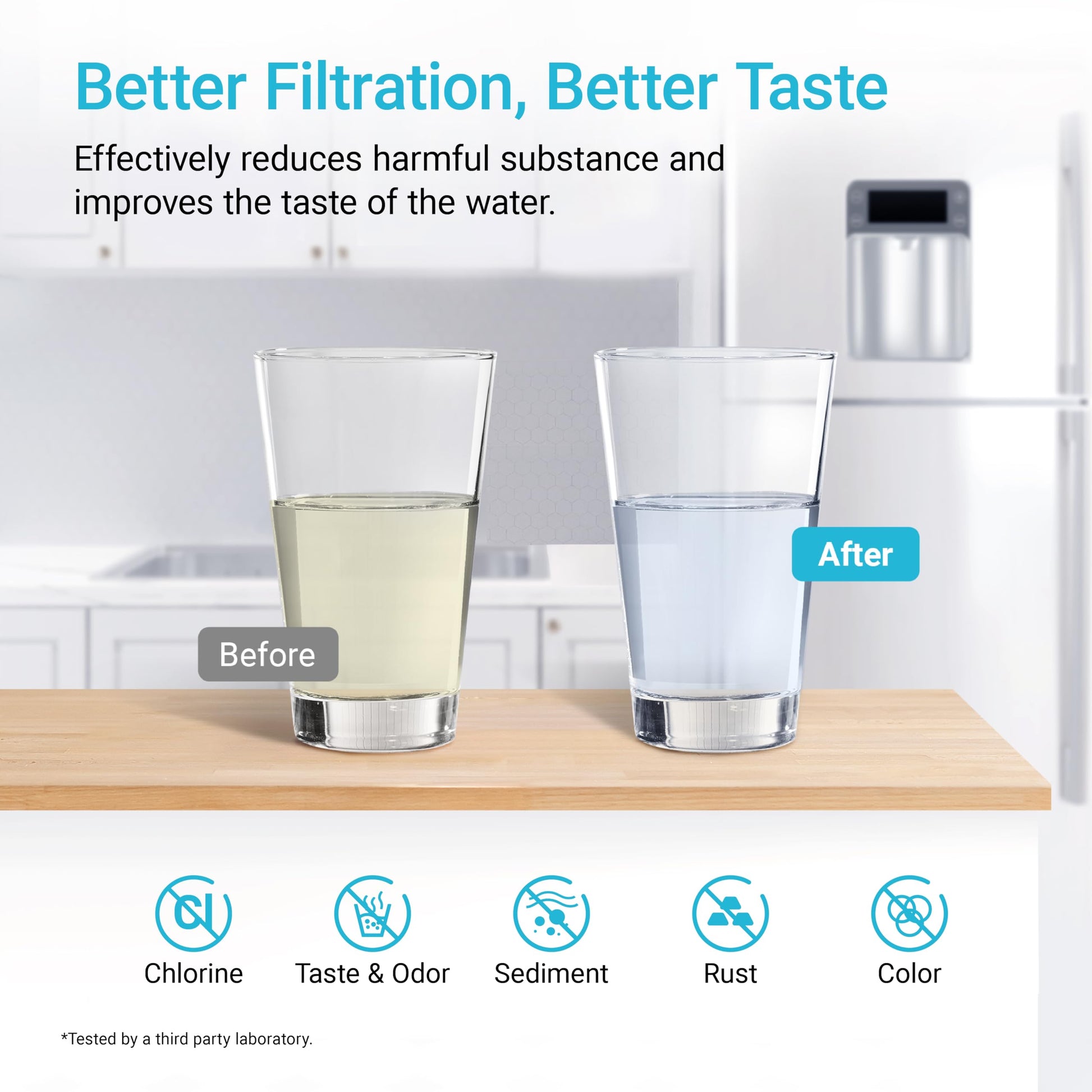 AQUACREST DW2042FR-09 Refrigerator Water Filter, Compatible with Daewoo DW2042FR, Kenmore 46-9130, DW2042FR-09, Aqua Crystal DW2042F-09