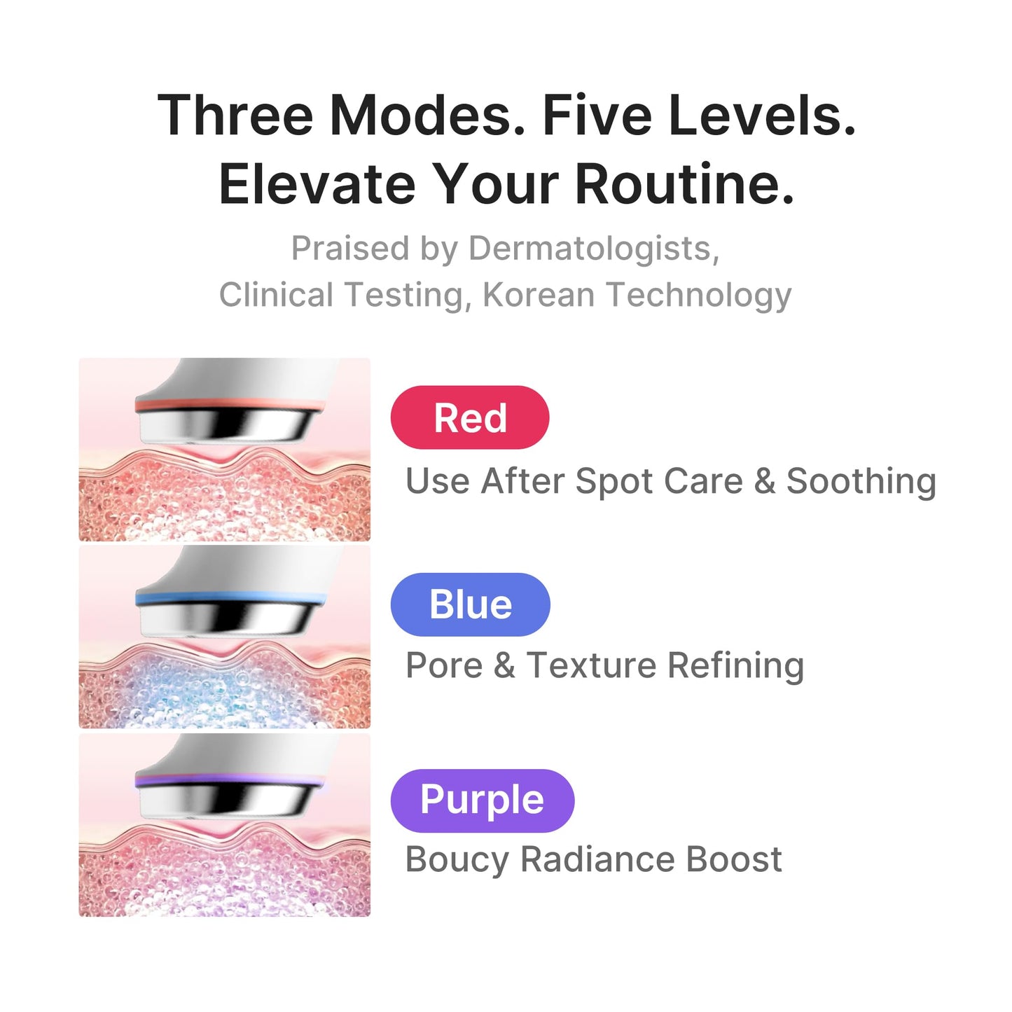 medicube Mini Booster Pro Plus | Dispositivo facial para una piel radiante, calmante y con aspecto rejuvenecido | Modo rojo, azul, púrpura 3 en 1 | Dispositivo portátil de cuidado de la piel coreano