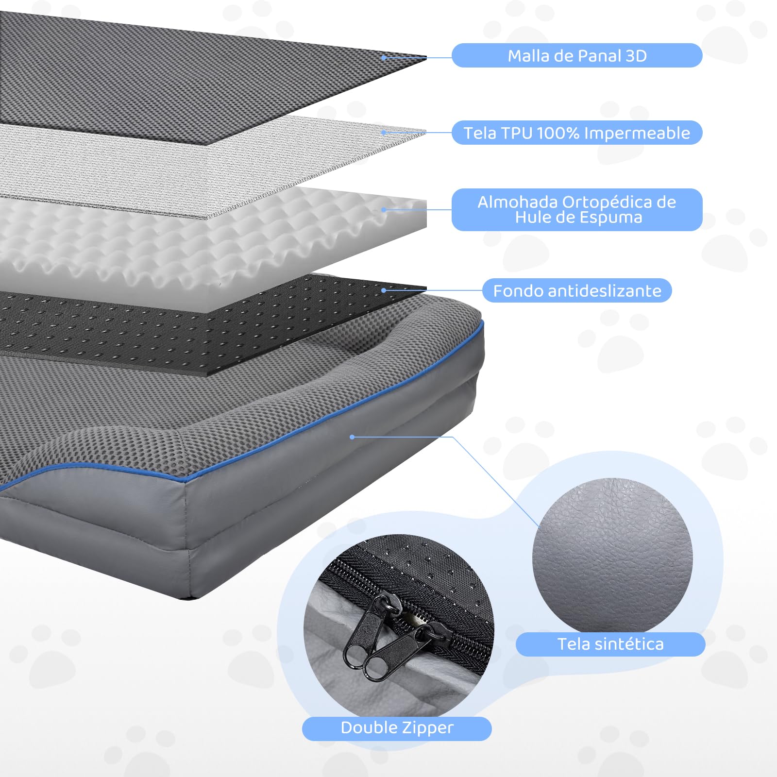 Cama Ortopédica para Perro Mediano wishkit Gris con Fondo Antideslizante y Bordes Acolchados