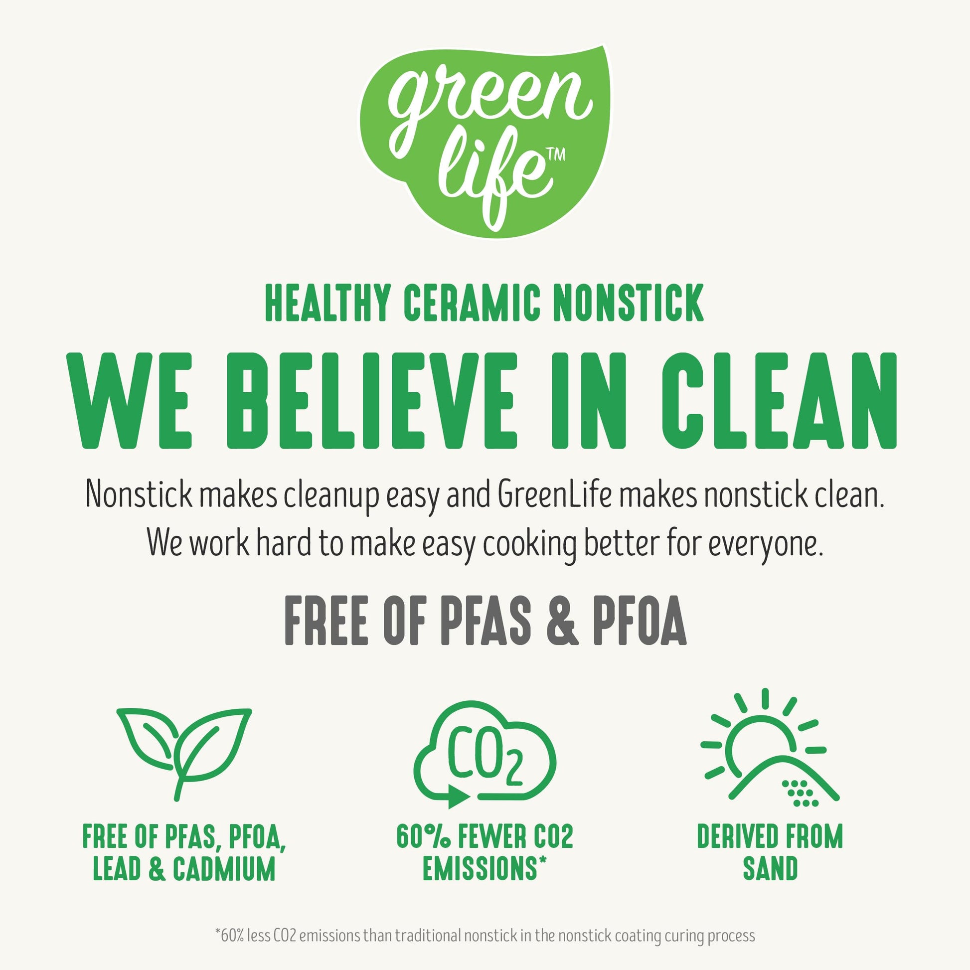 GreenLife - Juego de 10 ollas y sartenes de cerámica, antiadherentes, desmontables y apilables, sartenes de cocina de inducción, ahorro de espacio con mango extraíble, apto para horno, no tóxico, sin