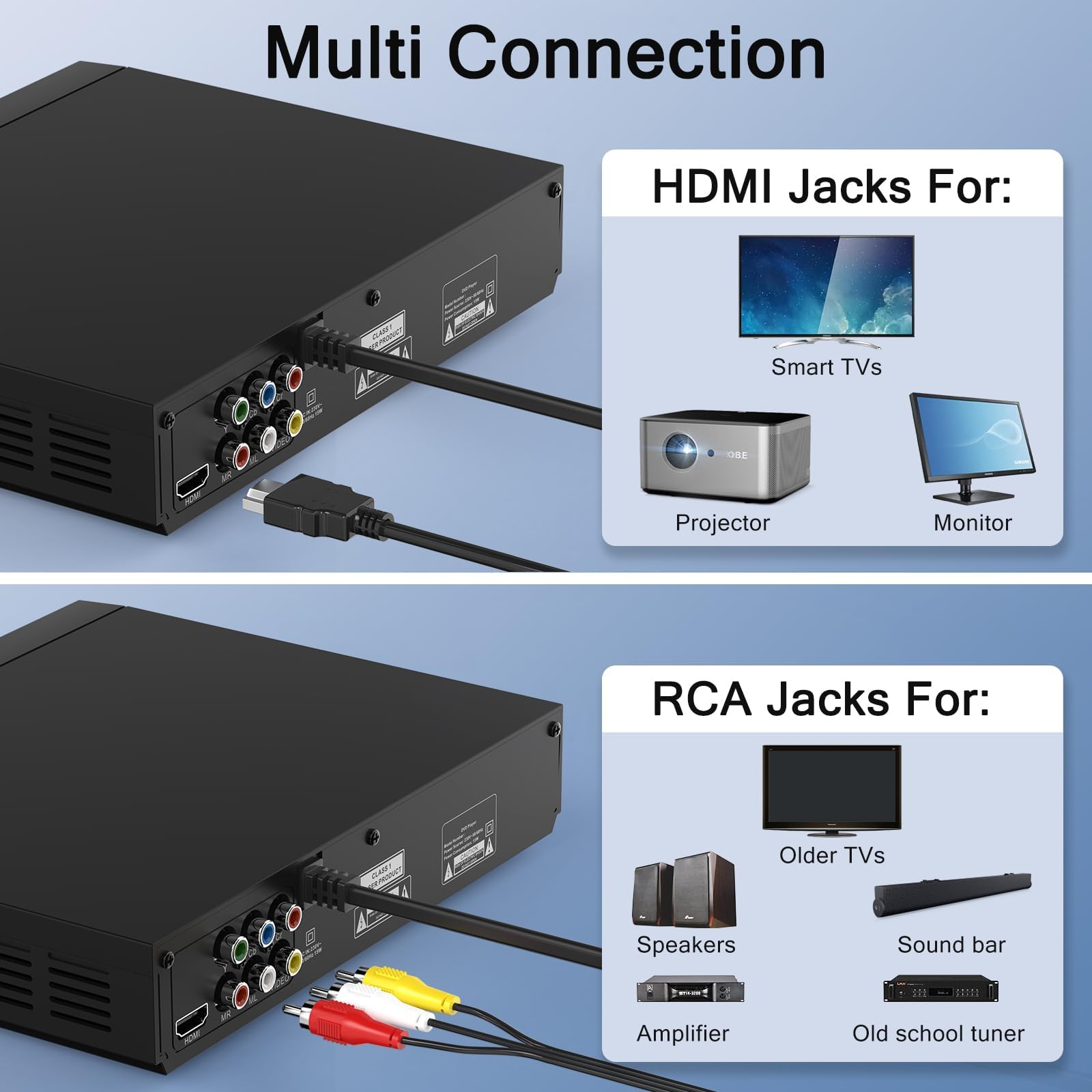 LOMENTICSAll-Region DVD Players for TV with HDMI，CD Player for Home Stereo System, HDMI and RCA Cable Included，Enjoy an Excellent Sound Quality Experience
