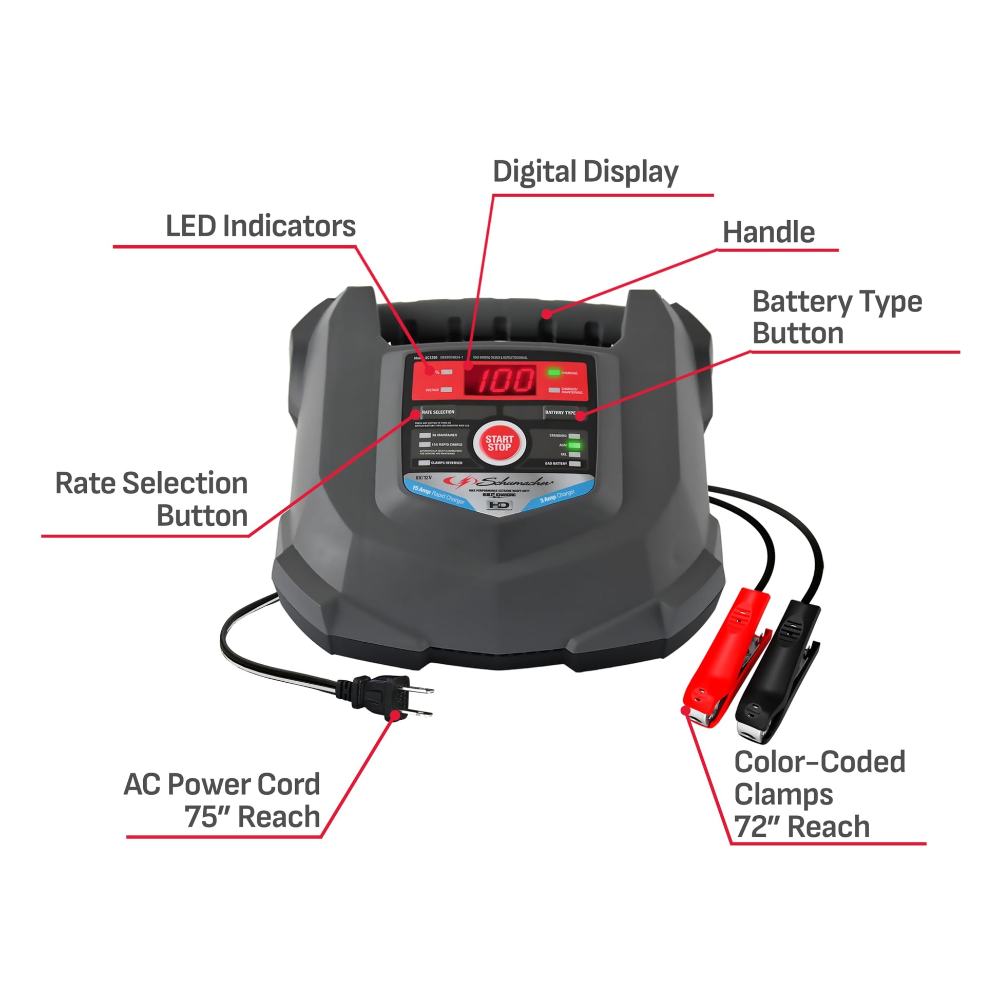 Schumacher SC1280 - Cargador rápido para automoción y baterías marinas (15 A)