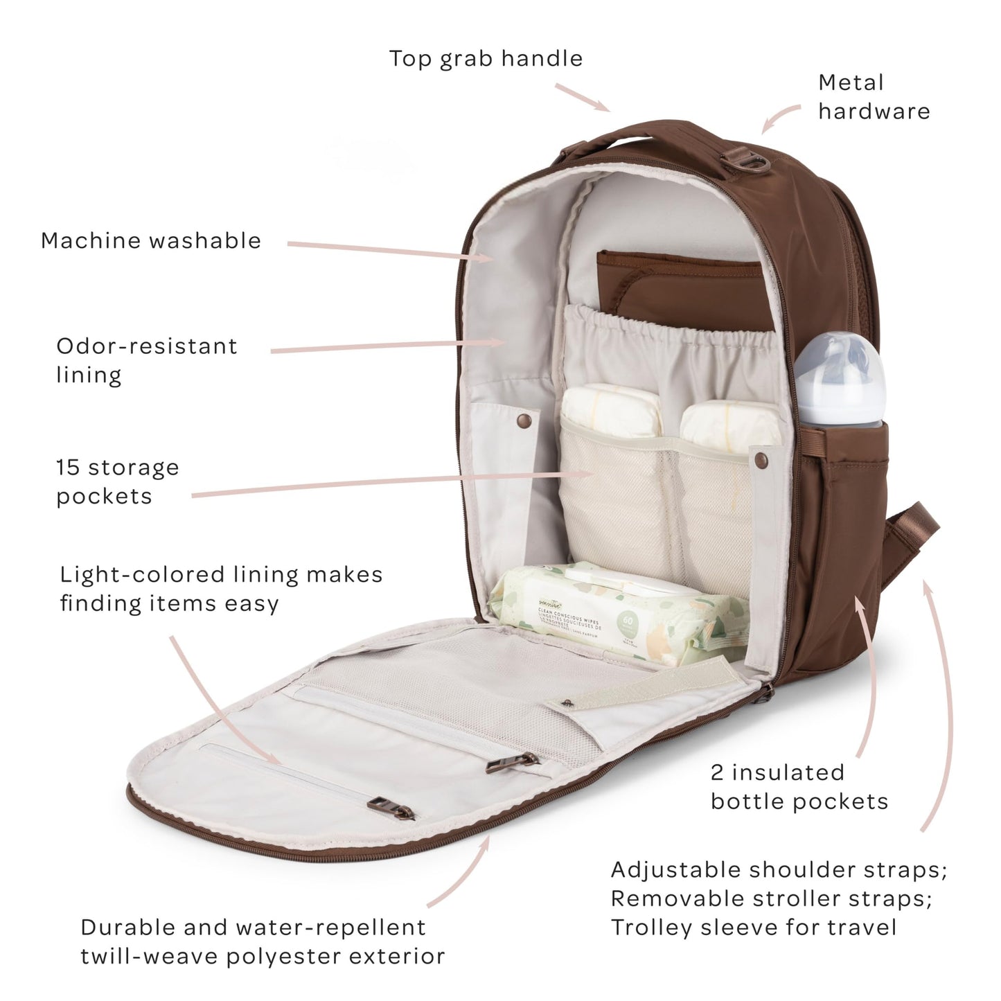 JuJuBe - Mochila clásica para pañales con cambiador portátil, correas para carriola de bebé, mochila de viaje grande para niño o niña, para llevar biberones, toallitas, pañales, chupetes, café expreso