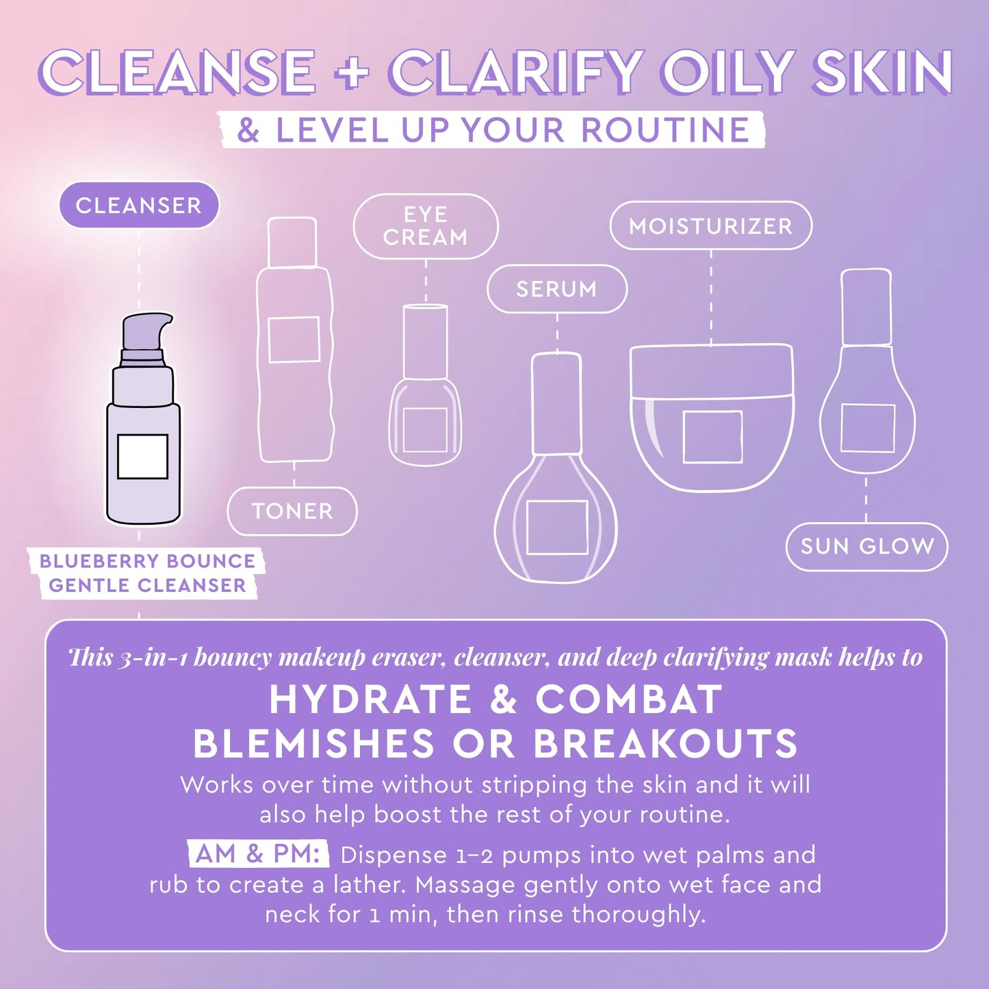Glow Recipe Mini Blueberry Bounce Limpiador suave de espuma – Suave lavado facial exfoliante con ácido hialurónico + AHA – sulfato + jabón facial sin parabenos – Limpiador facial de gel de viaje (30 ml)