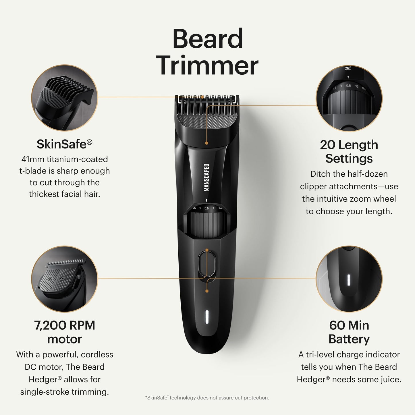 MANSCAPED® The Beard Hedger® Cortadora de barba de precisión premium, rueda de hoja ajustable de 20 longitudes, hoja en T de acero inoxidable para recortar el vello facial de precisión
