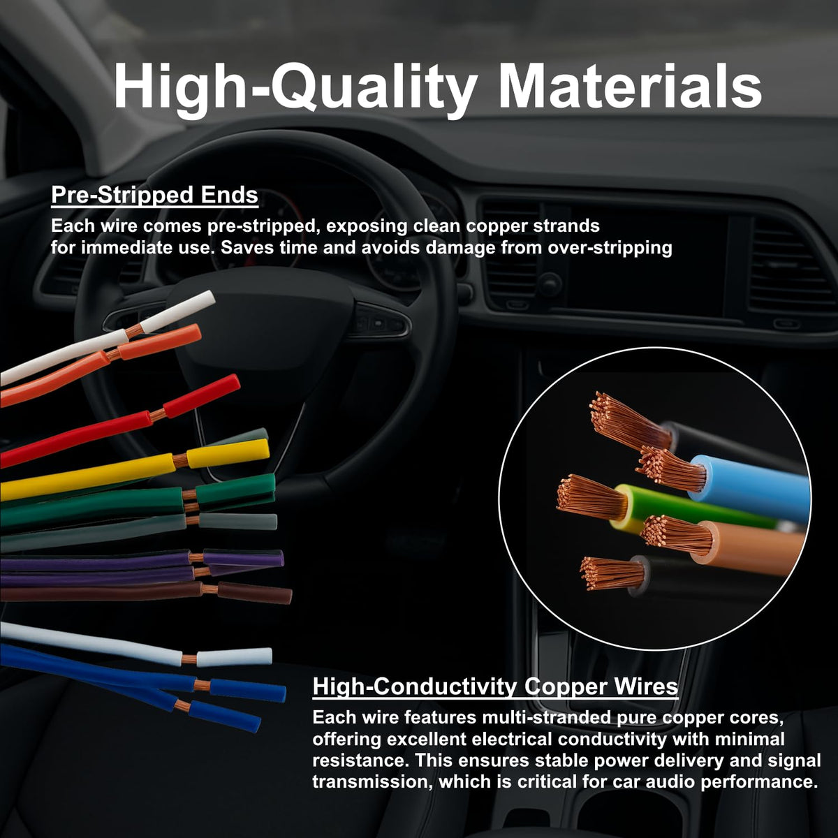 Cable de Repuesto Goodsby JVC y Kenwood Negro para Audio Carro