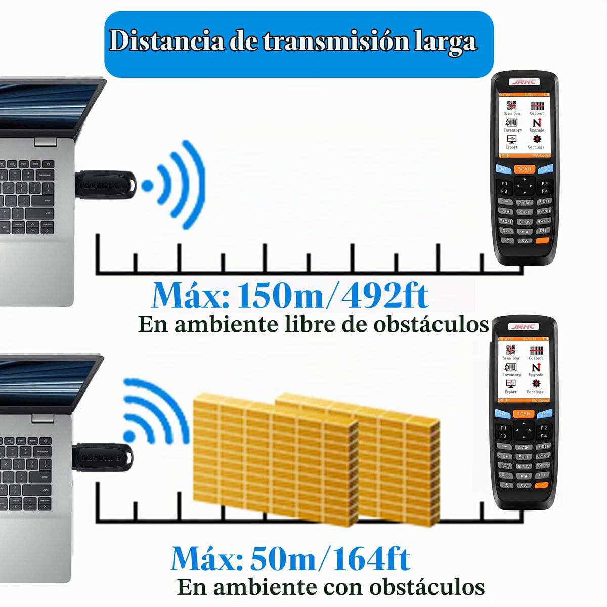 Escáner de Código de Barras 1D JRHC Inalámbrico con Recolector de Datos de Visualización para Tienda