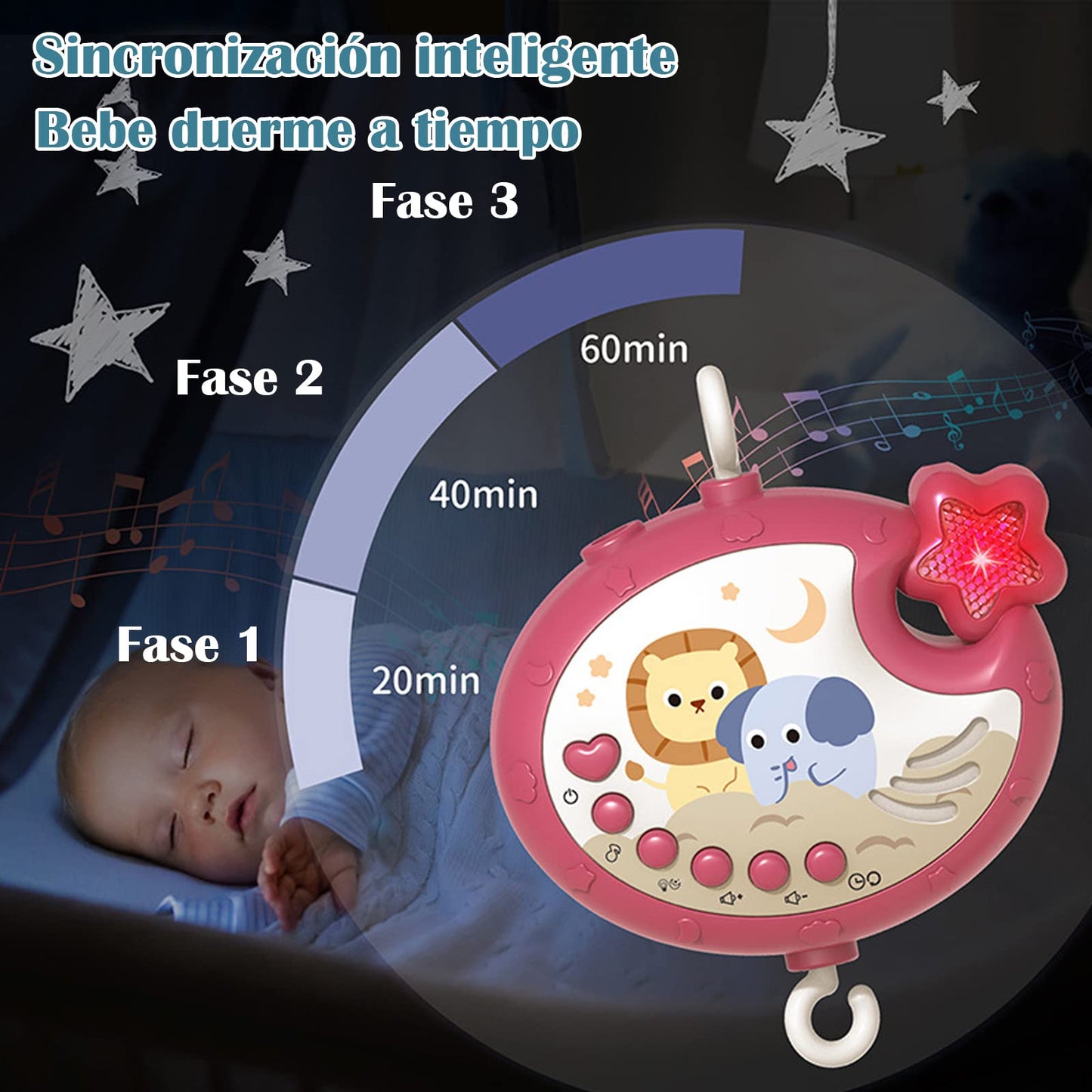 Juguetes para Cuna de Bebe Musical,Móvil para Bebé Giratoria 360° con Proyección y Mando A Distancia,decoración de cama para recién nacidos,Regalo para Recién Nacidos