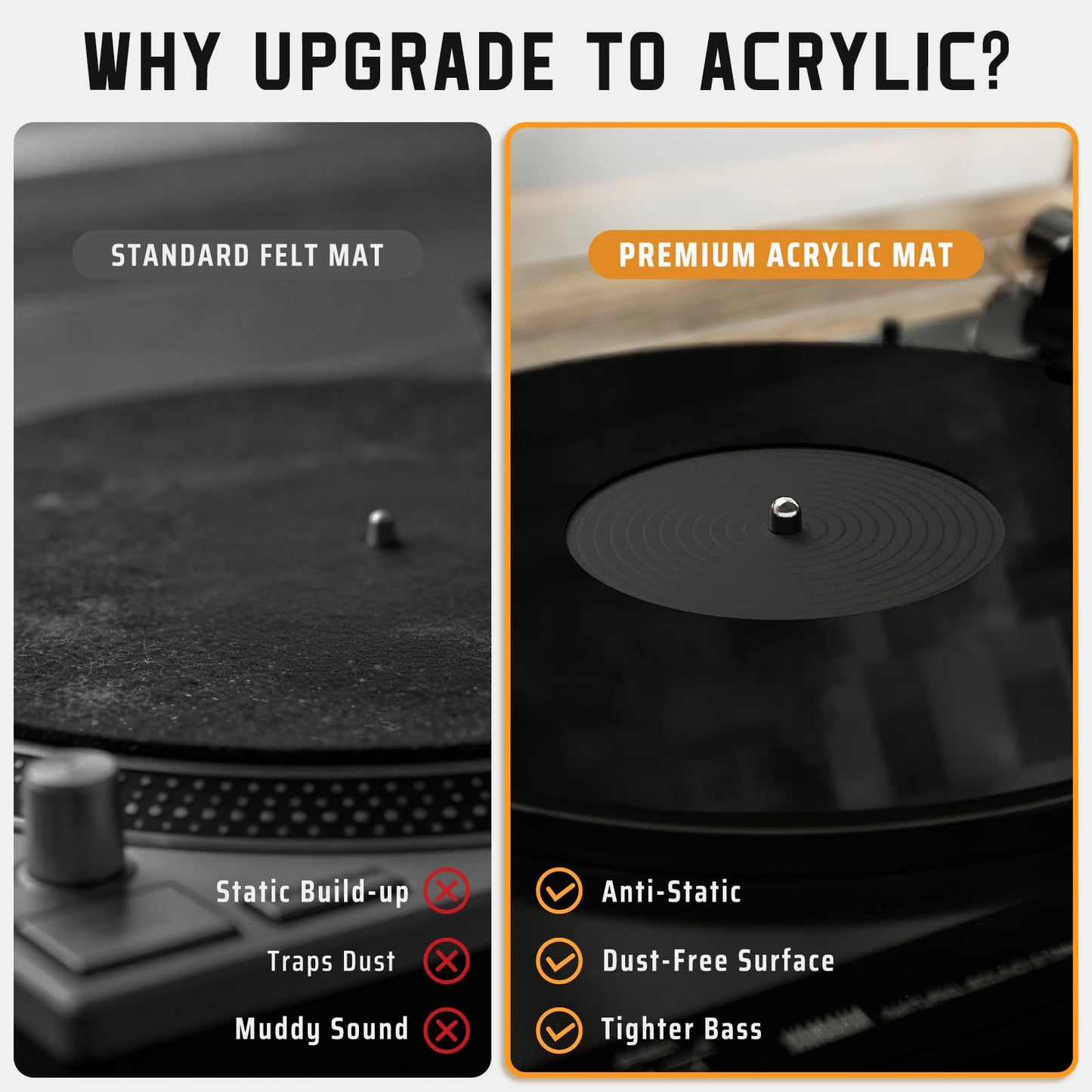 Tapete para Tocadiscos, Bandeja de Registro: Bandeja de Acrílico para Tocadiscos, Alfombrilla Antideslizante de Vinilo para Tocadiscos, Antiestáticos, Más Apretados y Definidos (e - Alfombrilla Negra)
