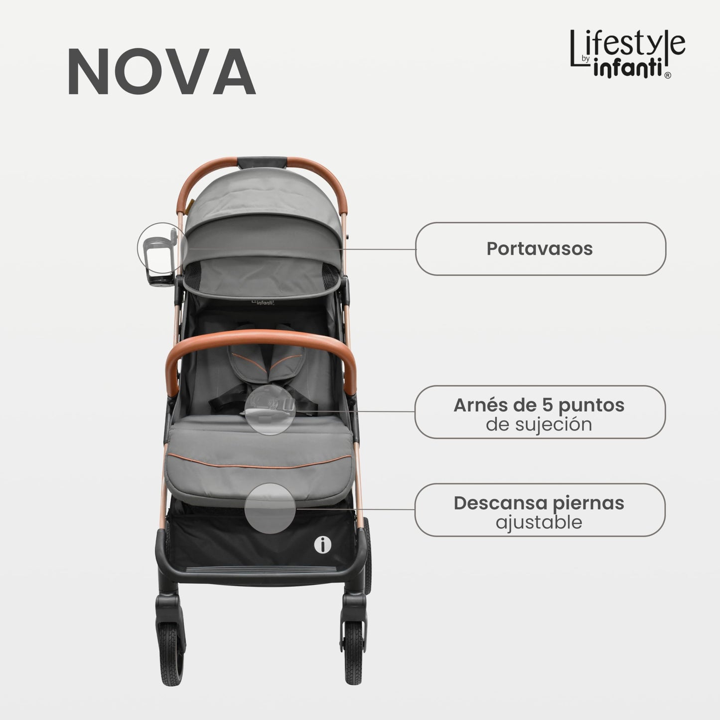 INFANTI | Carriola para Bebe Nova Gris Lifestyle | Carreola Bebé con Plegado Automático y Compacto con Arnés de 5 Puntos - Toldo Completo con Visera y Ventanilla | Reclinación Ajustable y Canastilla