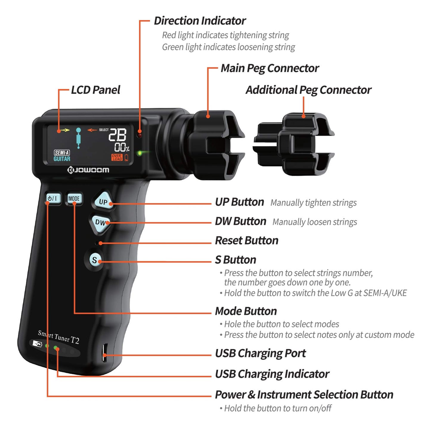 JOWOOM - T2 Afinador automático inteligente rápido para guitarras acústicas y ukulelele, con bobinador eléctrico de cuerdas de 180 rpm, seguro, grado profesional, batería recargable por USB, negro