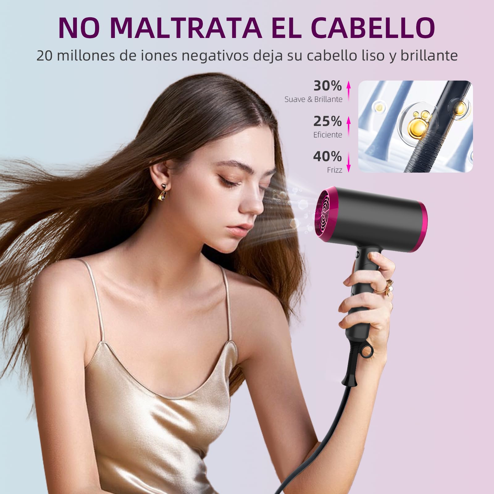 Secador de Pelo Ionico,Lostrain Secadora Para Cabello Plegable 1800W 3 Temperaturas 1.8M Cable,Secadora con Difusor y Concentrador 20 Millones De Iones Negativos Para Viaje Salón
