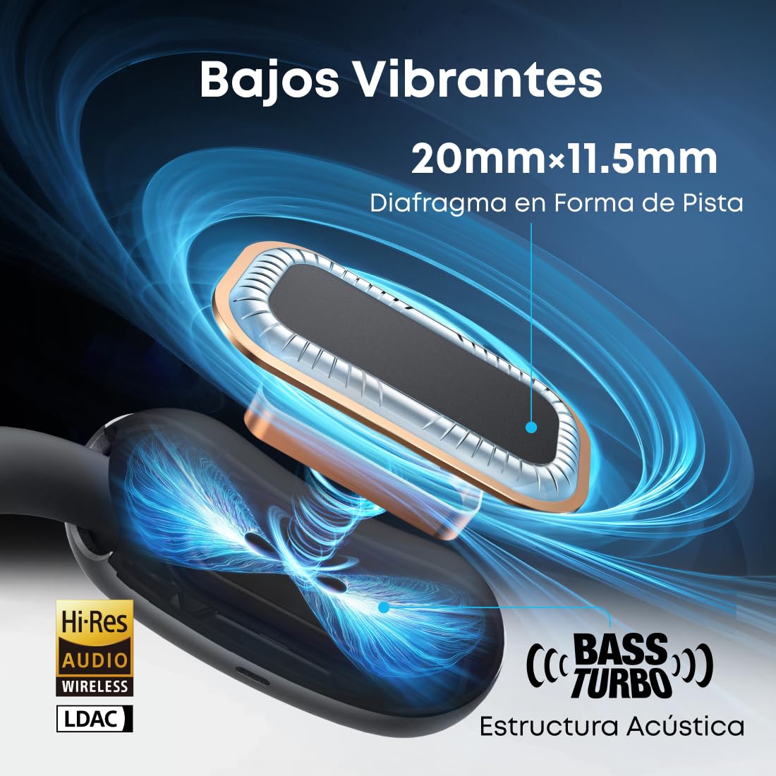 Audífonos de Oído Abierto Soundcore Anker Negro AeroFit 2