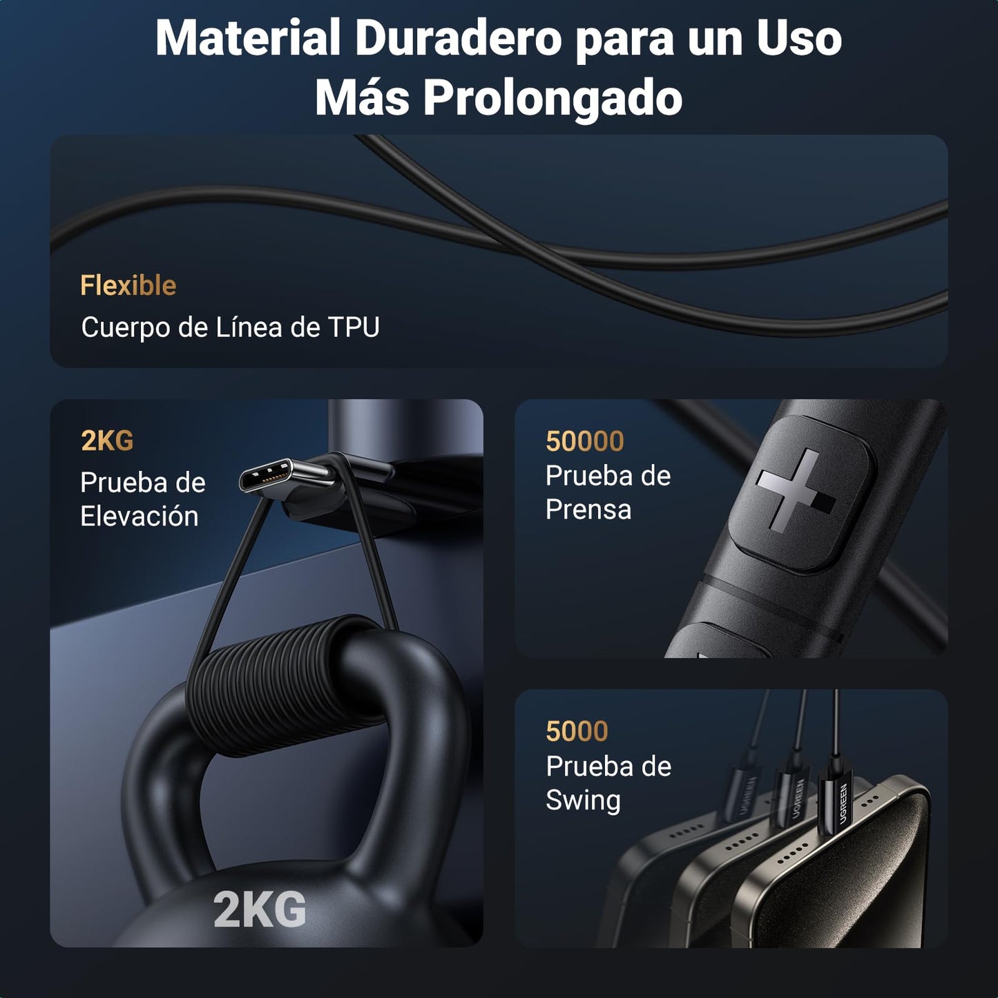 Audífonos USB C UGREEN Blanco con Micrófono y Cancelación de Ruido