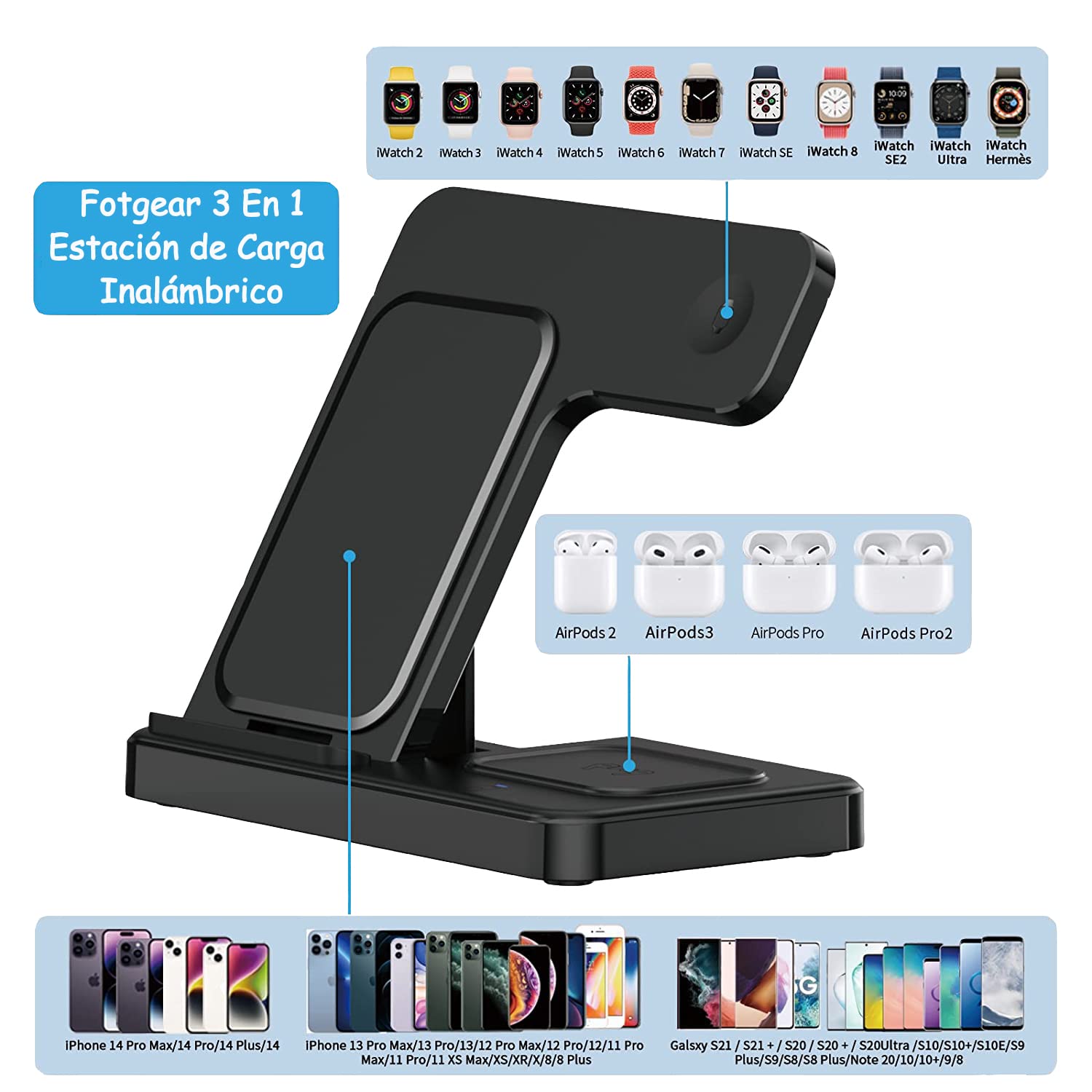 Cargador Inalámbrico 3 en 1 con Cabezal QC3.0 de 18W para iPhone, Samsung, Apple Watch, AirPods