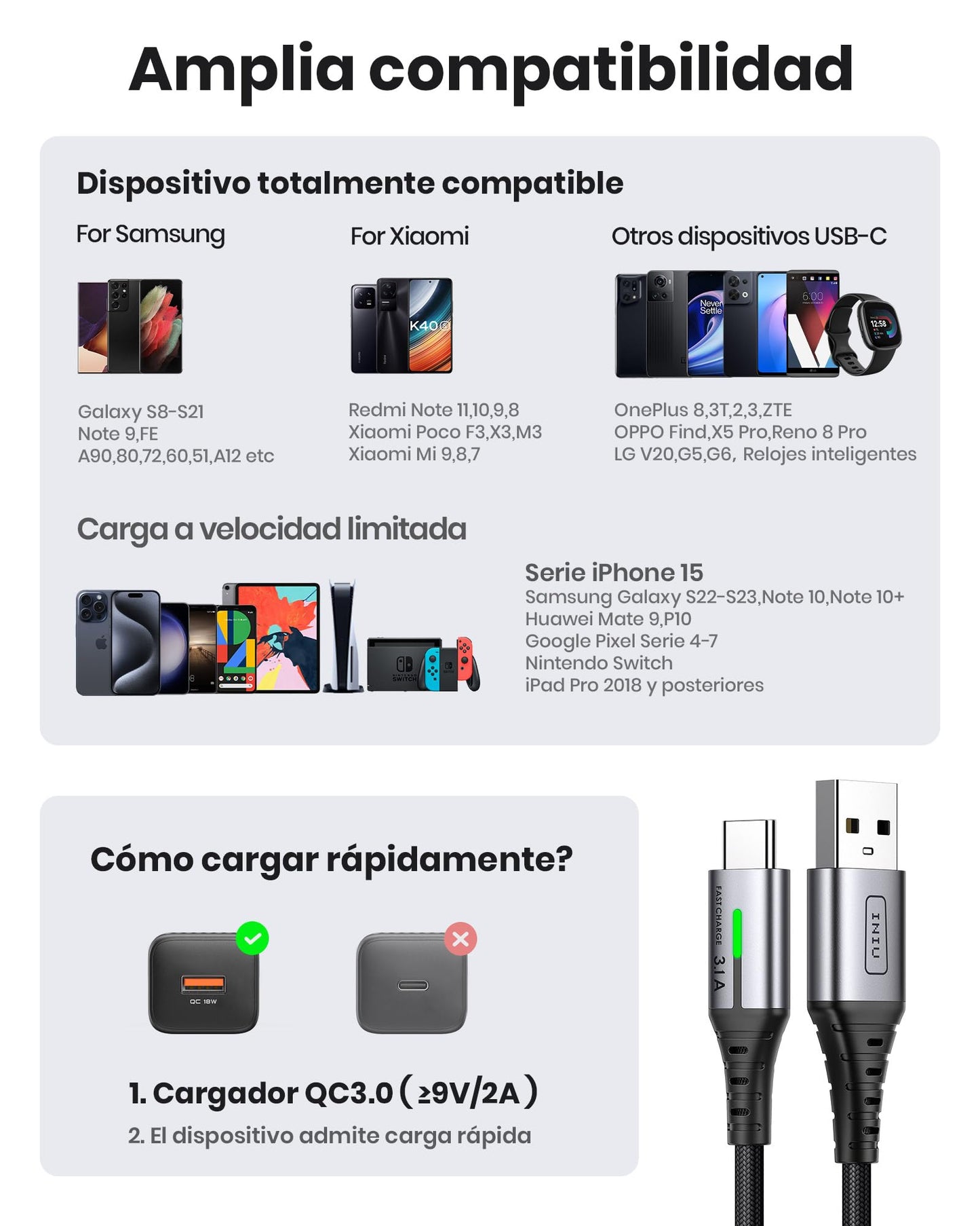 INIU Cable USB C, Cable Tipo C Carga Rápida [0.3m/3.1A], Nylon QC 3.0 Cable USB-C a USB A para iPhone 16 15 Samsung S23 S22 S21 S20 S10 Note 20 Xiaomi Note 11 Huawei P30 Google Pixel 7 Pro Switch PS5