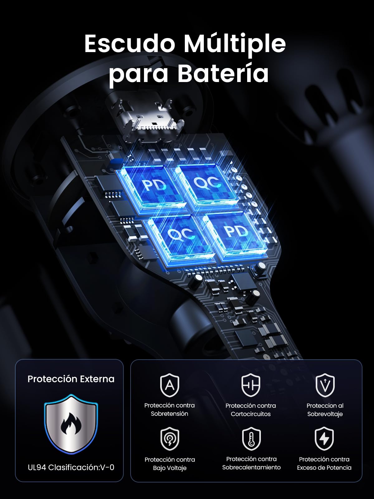 UGREEN 130W Cargador de Coche USB C Carga Rápida, Adaptador para Auto Tipo C para Encendedor de Cigarrillos Compatible con iPhone 16 15 14 13, Galaxy S25 S24 S23 Ultra, Xiaomi, MacBook, iPad Pro Air