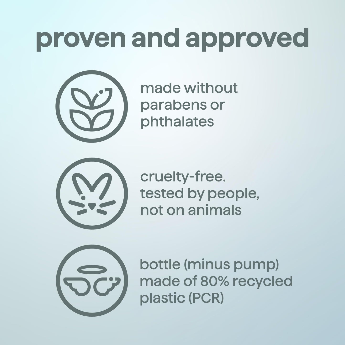 Method Body Wash
