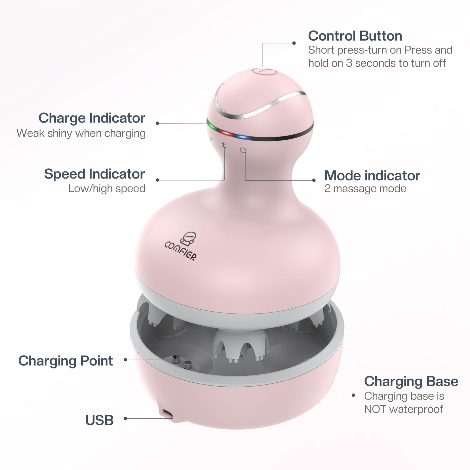 COMFIER Masajeador De Cuero Cabelludo Crecimiento Del Cabello, Masajeador De Cabeza Impermeable Scalp Stress Relax Con 84 Nodos De Masaje, Rascador De Cabeza Portátil, Masajeador Amasador De