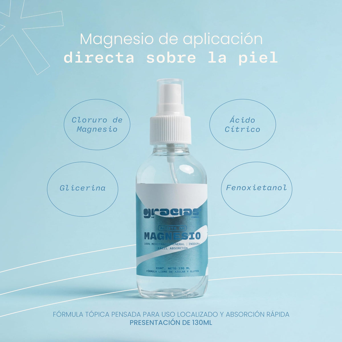 Aceite de Magnesio Spray Transdérmico 130ml | Cloruro de Magnesio 25% | Alivia Dolores Musculares y Calambres | Mejora el Sueño | Gracias de la Tierra