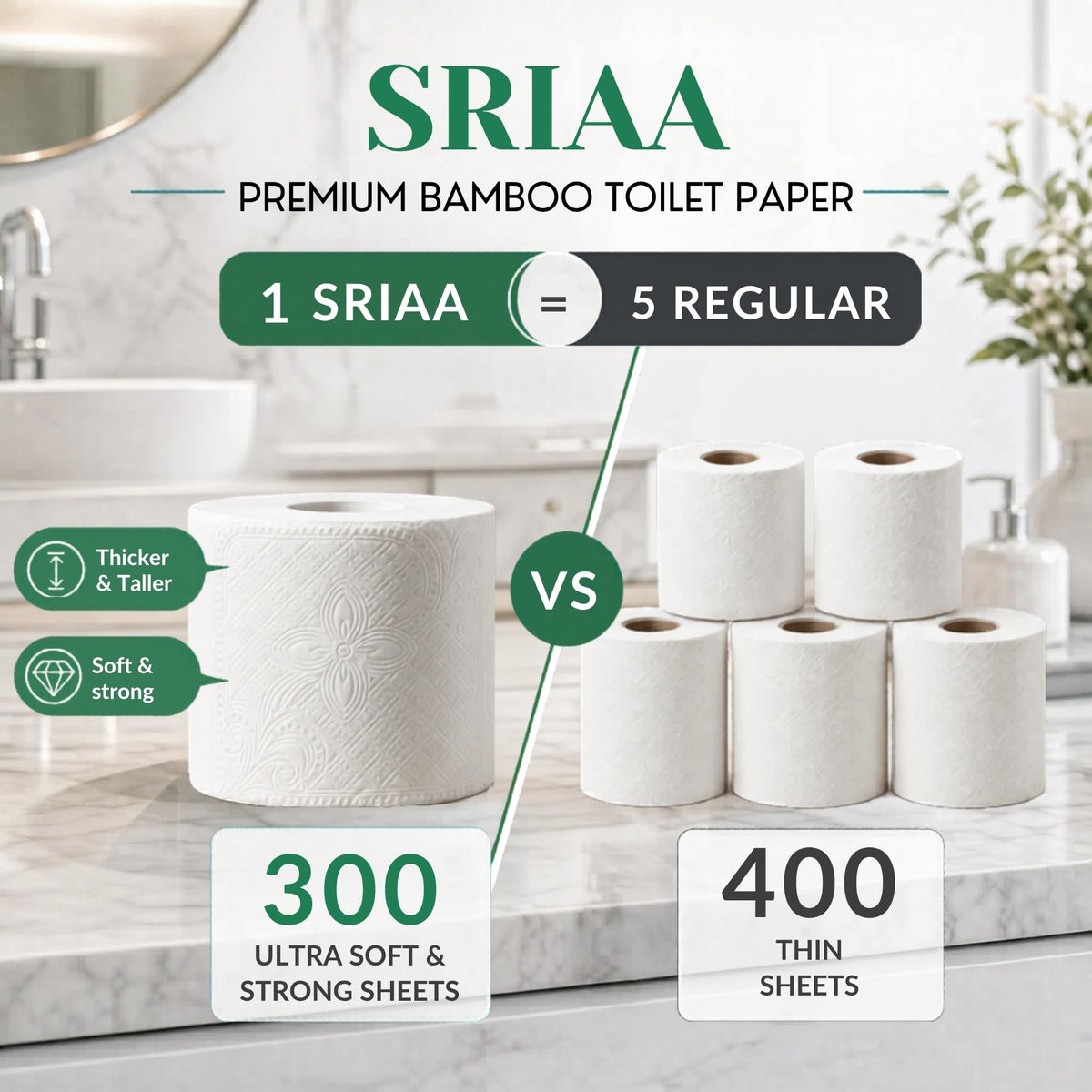 Papel Higiénico 3 Capas SRIAA Bambú Certificado Blanco Ecoamigable
